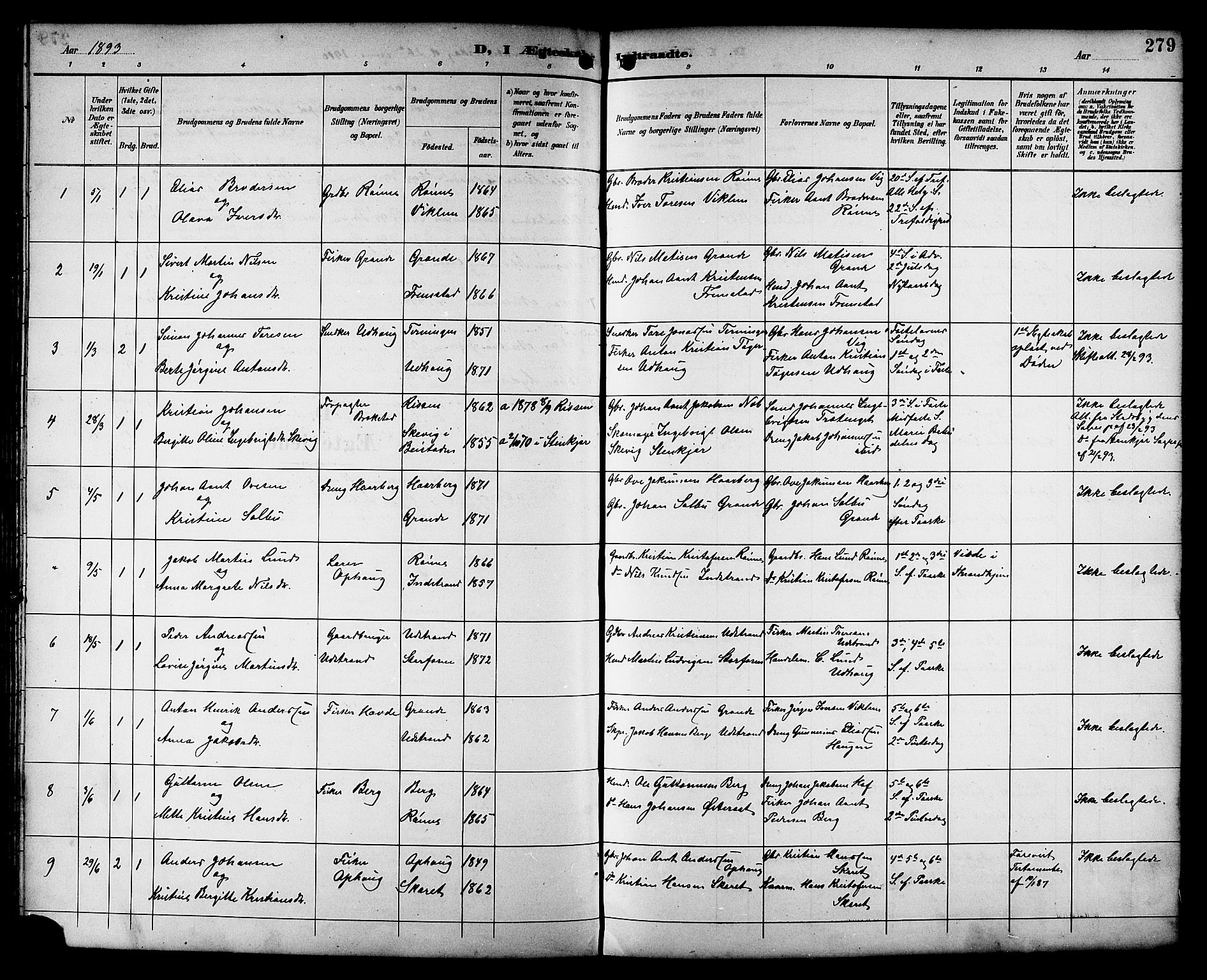 Ministerialprotokoller, klokkerbøker og fødselsregistre - Sør-Trøndelag, SAT/A-1456/659/L0746: Parish register (copy) no. 659C03, 1893-1912, p. 279