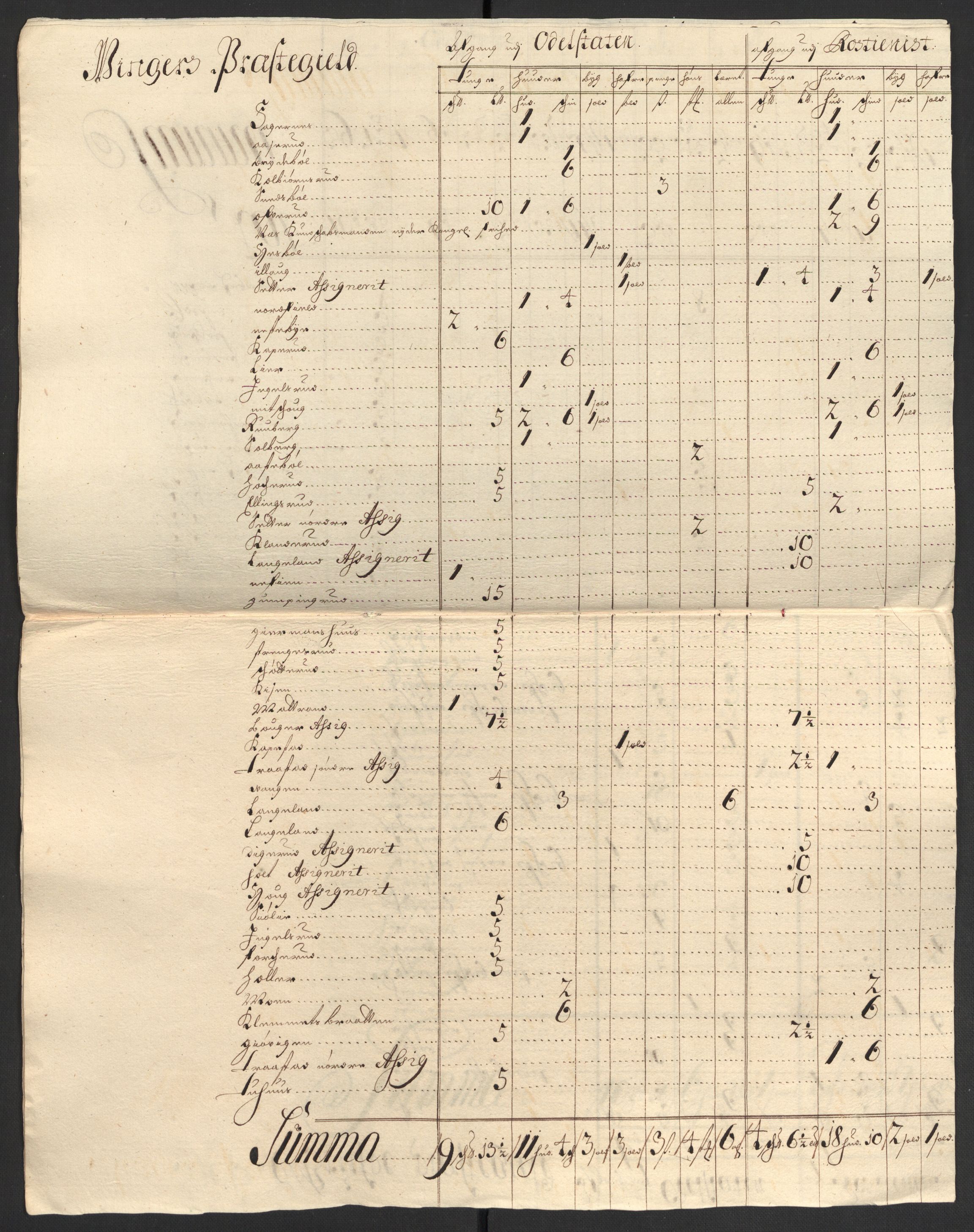 Rentekammeret inntil 1814, Reviderte regnskaper, Fogderegnskap, RA/EA-4092/R13/L0838: Fogderegnskap Solør, Odal og Østerdal, 1700, p. 225