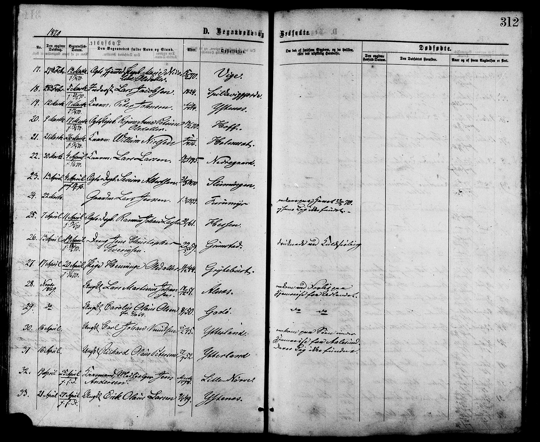 Ministerialprotokoller, klokkerbøker og fødselsregistre - Møre og Romsdal, AV/SAT-A-1454/528/L0399: Parish register (official) no. 528A10, 1864-1879, p. 312