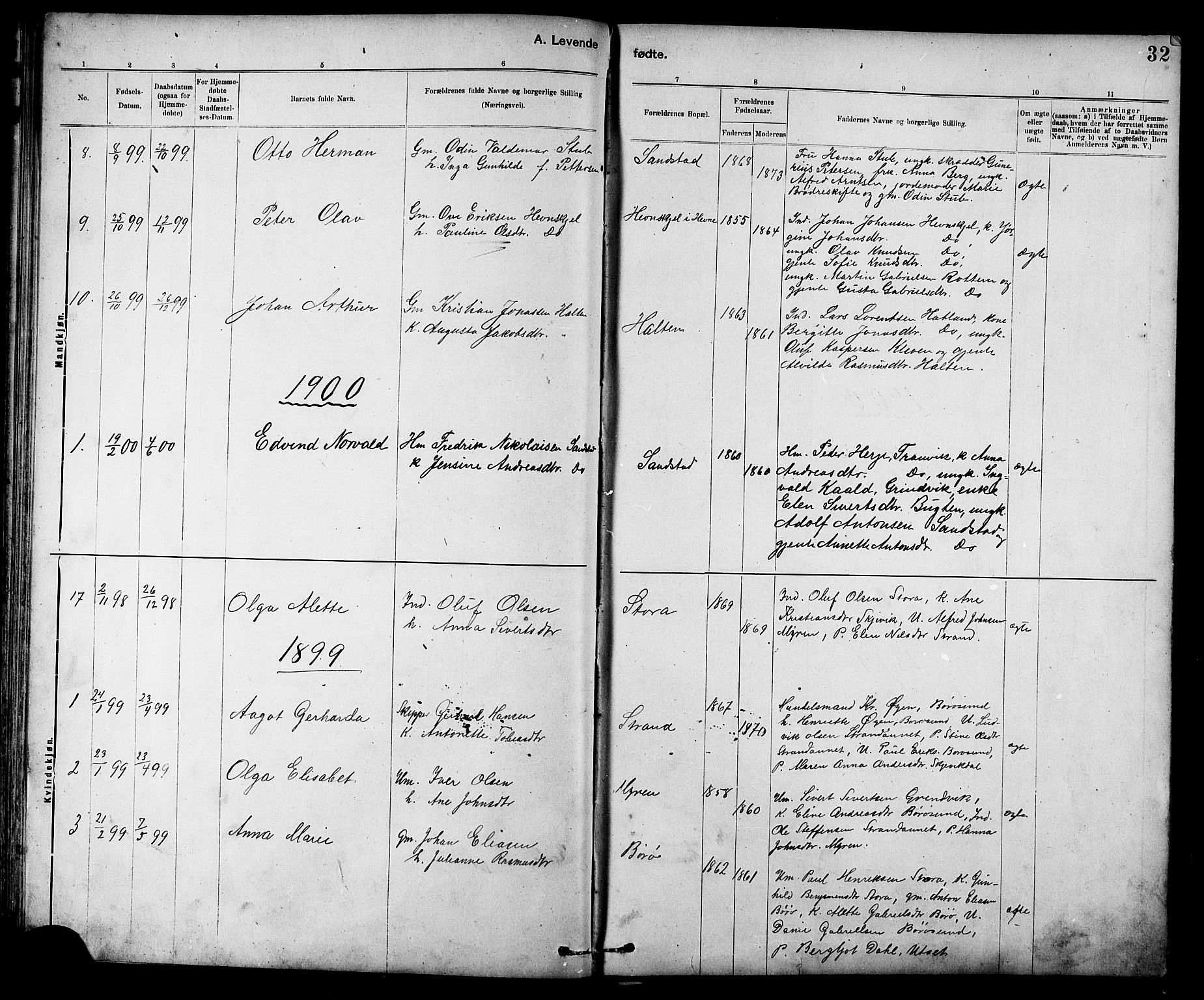 Ministerialprotokoller, klokkerbøker og fødselsregistre - Sør-Trøndelag, SAT/A-1456/639/L0573: Parish register (copy) no. 639C01, 1890-1905, p. 32