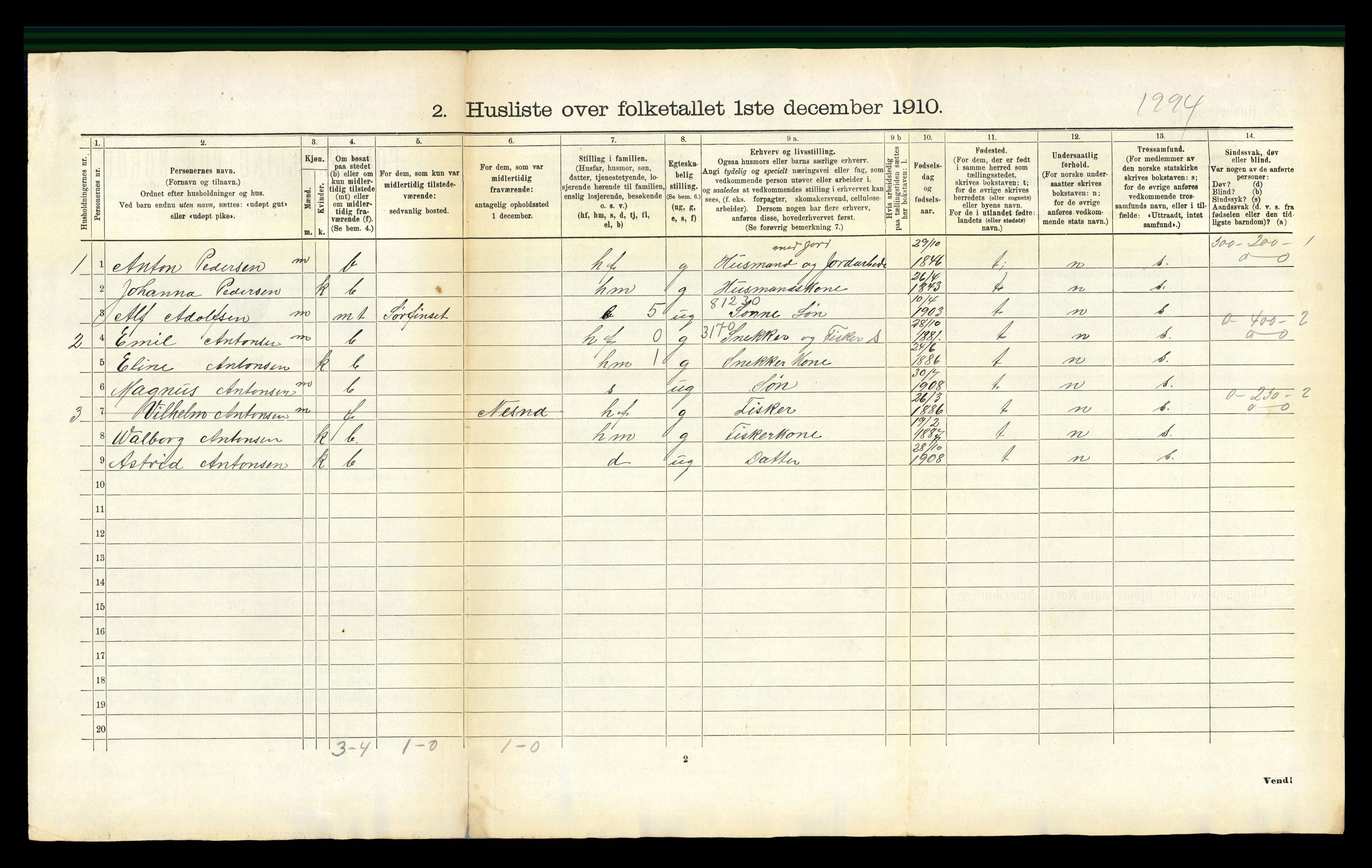 RA, 1910 census for Gildeskål, 1910, p. 424