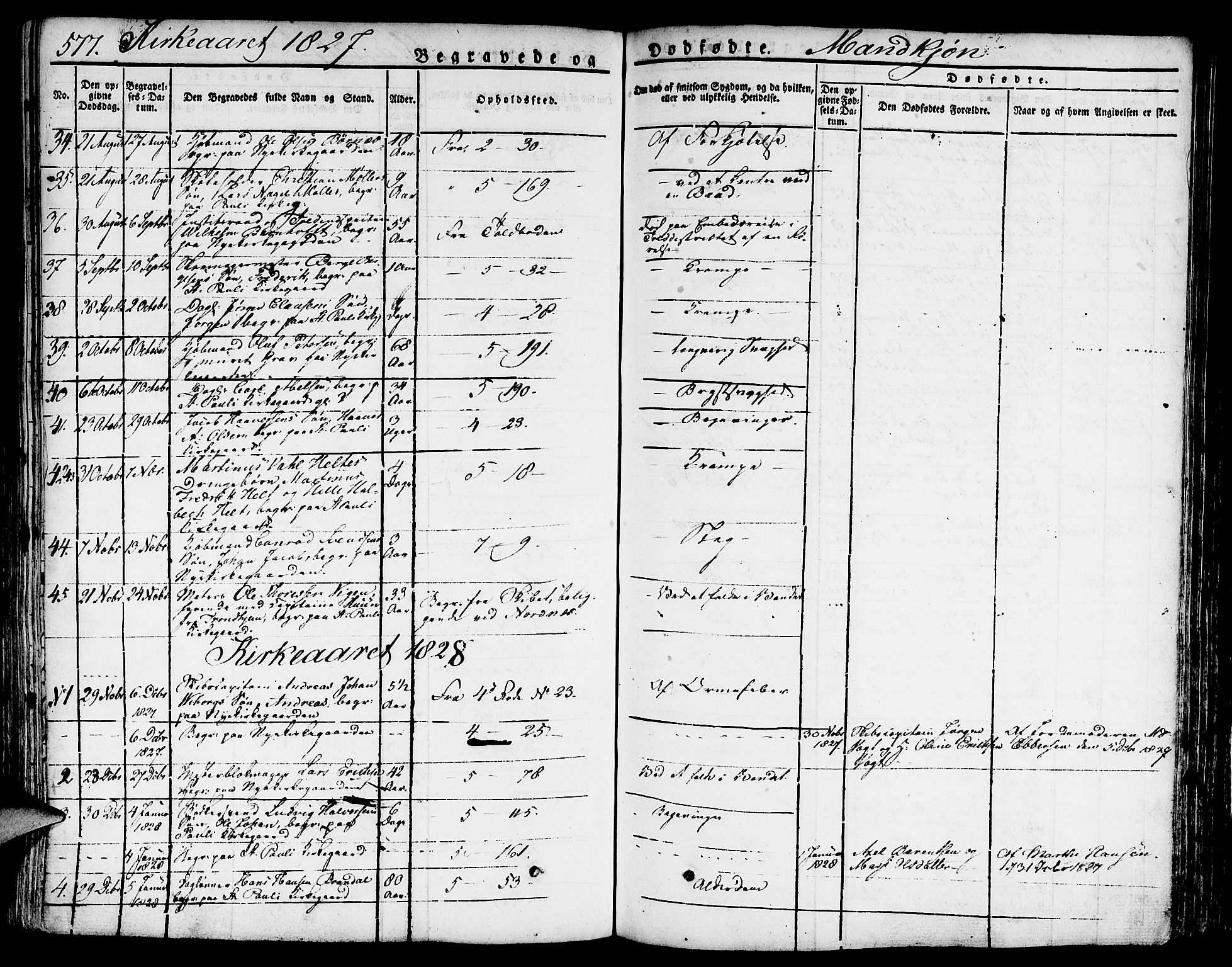 Nykirken Sokneprestembete, SAB/A-77101/H/Hab: Parish register (copy) no. A 5II, 1821-1843, p. 577