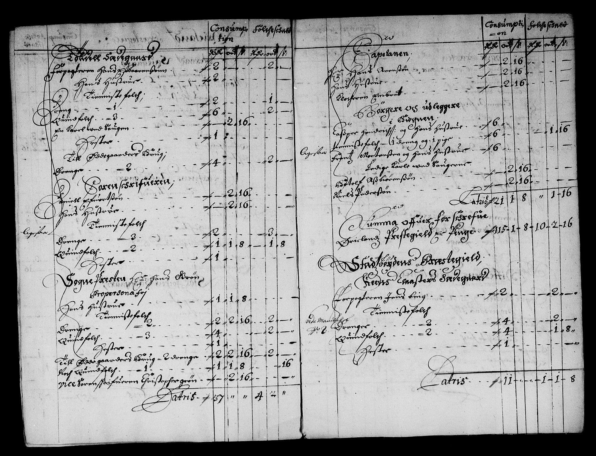 Rentekammeret inntil 1814, Reviderte regnskaper, Stiftamtstueregnskaper, Trondheim stiftamt og Nordland amt, AV/RA-EA-6044/R/Rg/L0067: Trondheim stiftamt og Nordland amt, 1682