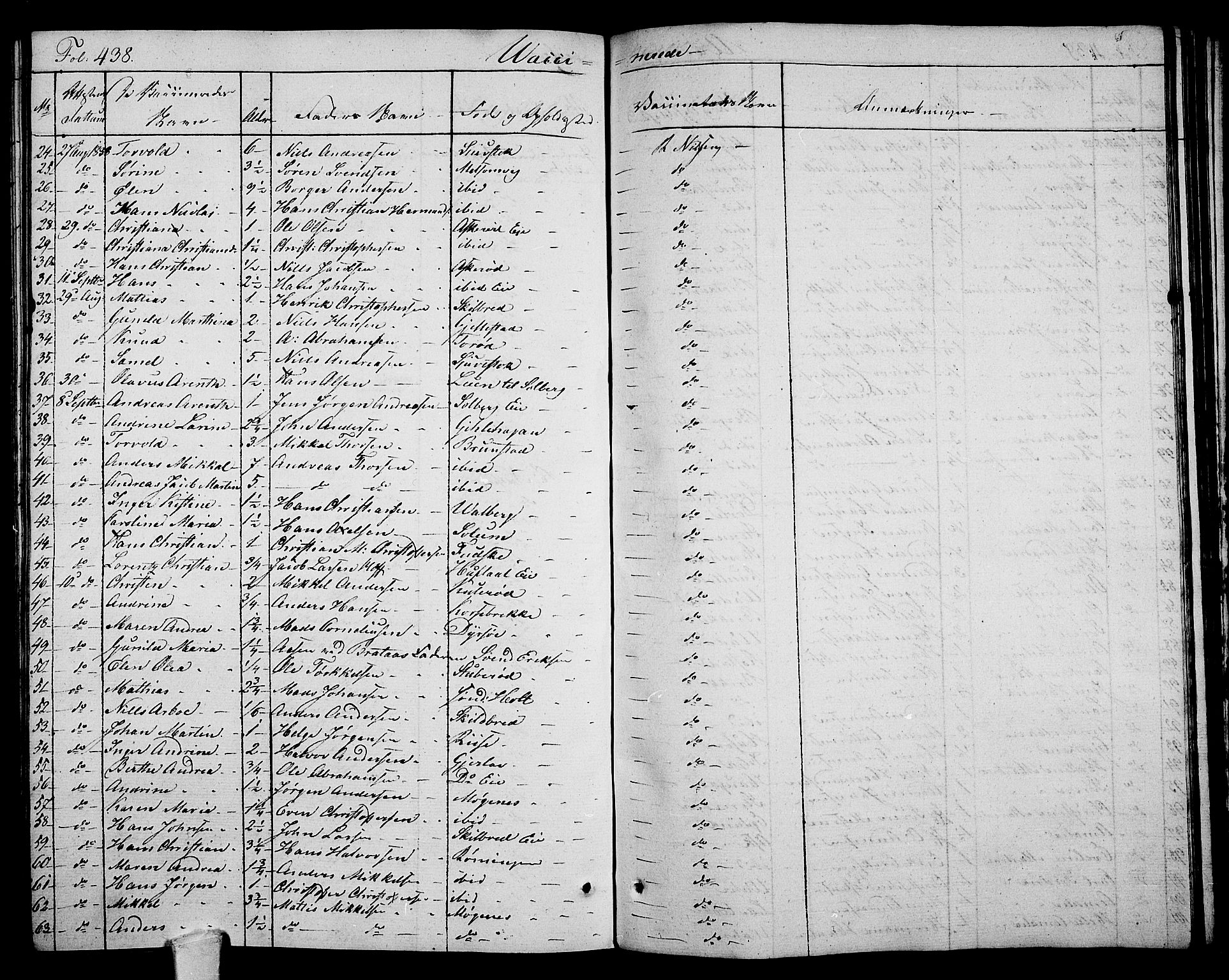 Stokke kirkebøker, SAKO/A-320/F/Fa/L0006: Parish register (official) no. I 6, 1826-1843, p. 438