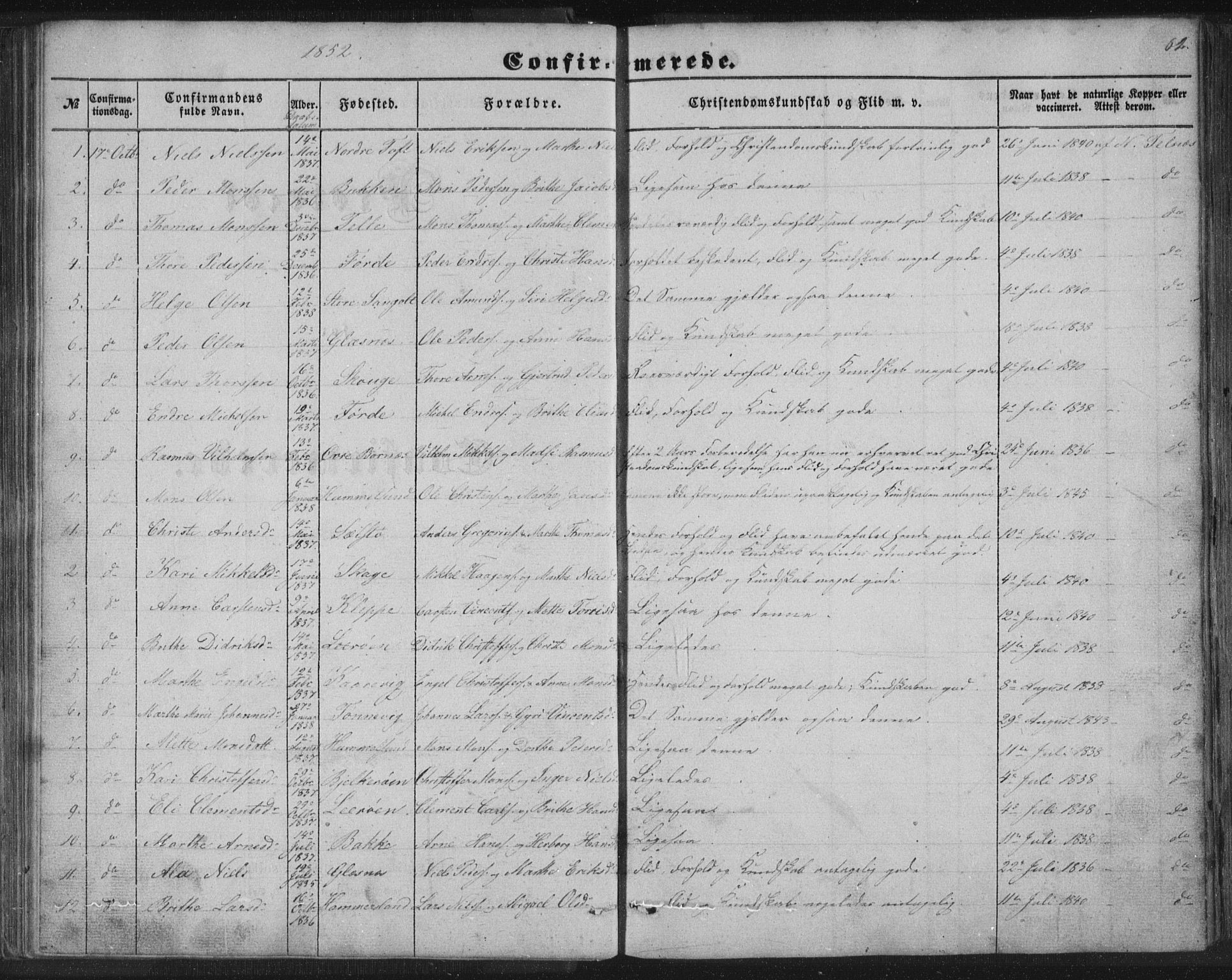 Sund sokneprestembete, SAB/A-99930: Parish register (copy) no. B 1, 1852-1873, p. 62