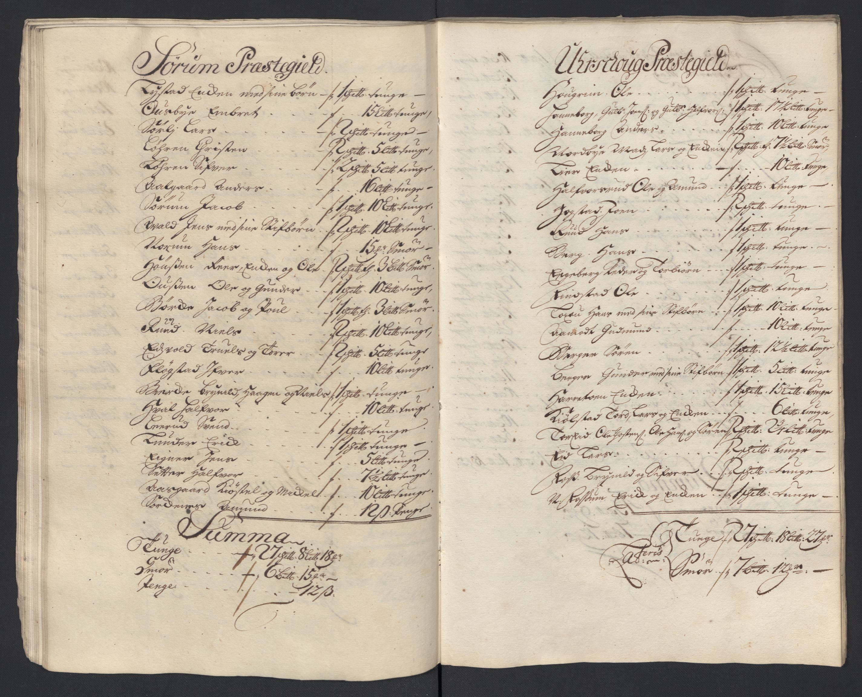 Rentekammeret inntil 1814, Reviderte regnskaper, Fogderegnskap, AV/RA-EA-4092/R11/L0591: Fogderegnskap Nedre Romerike, 1708-1709, p. 119