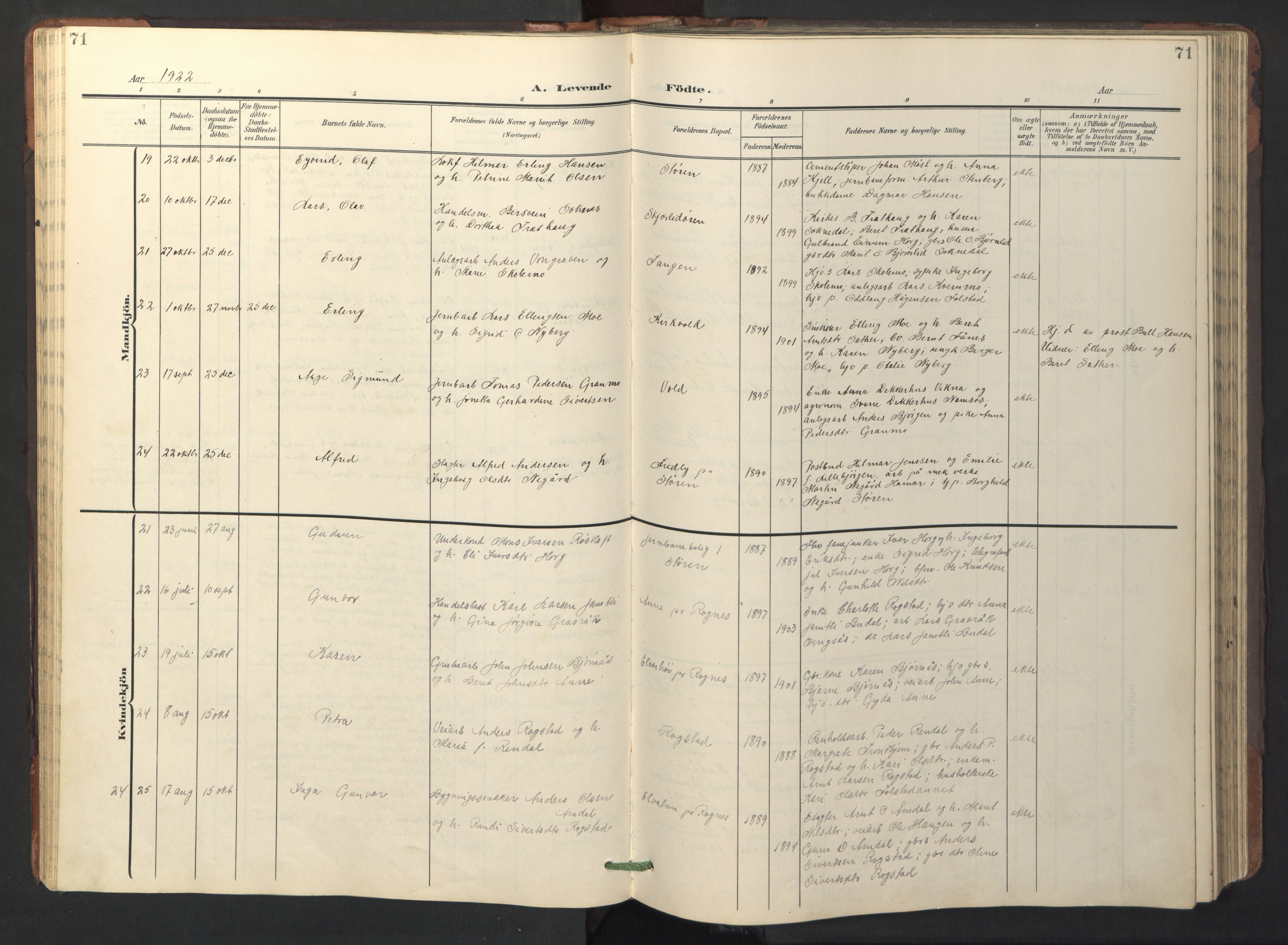 Ministerialprotokoller, klokkerbøker og fødselsregistre - Sør-Trøndelag, AV/SAT-A-1456/687/L1019: Parish register (copy) no. 687C03, 1904-1931, p. 71