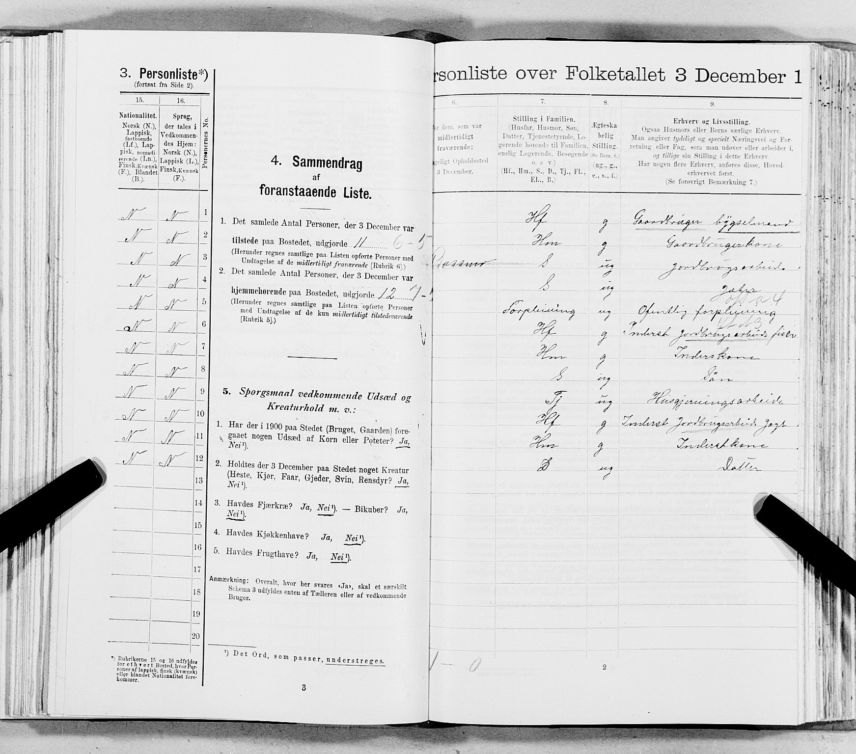 SAT, 1900 census for Mo, 1900, p. 1570