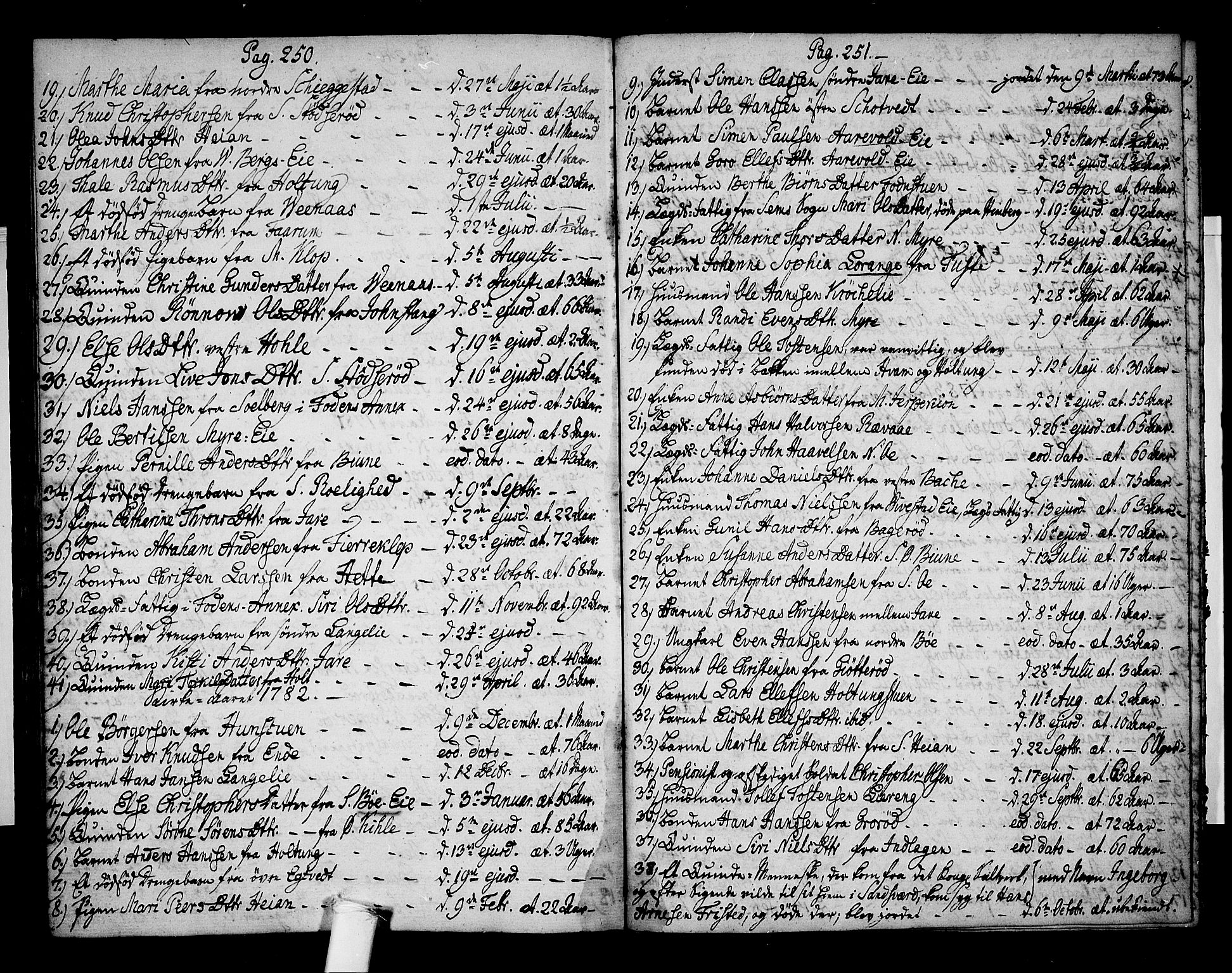 Ramnes kirkebøker, AV/SAKO-A-314/F/Fa/L0002: Parish register (official) no. I 2, 1773-1790, p. 250-251