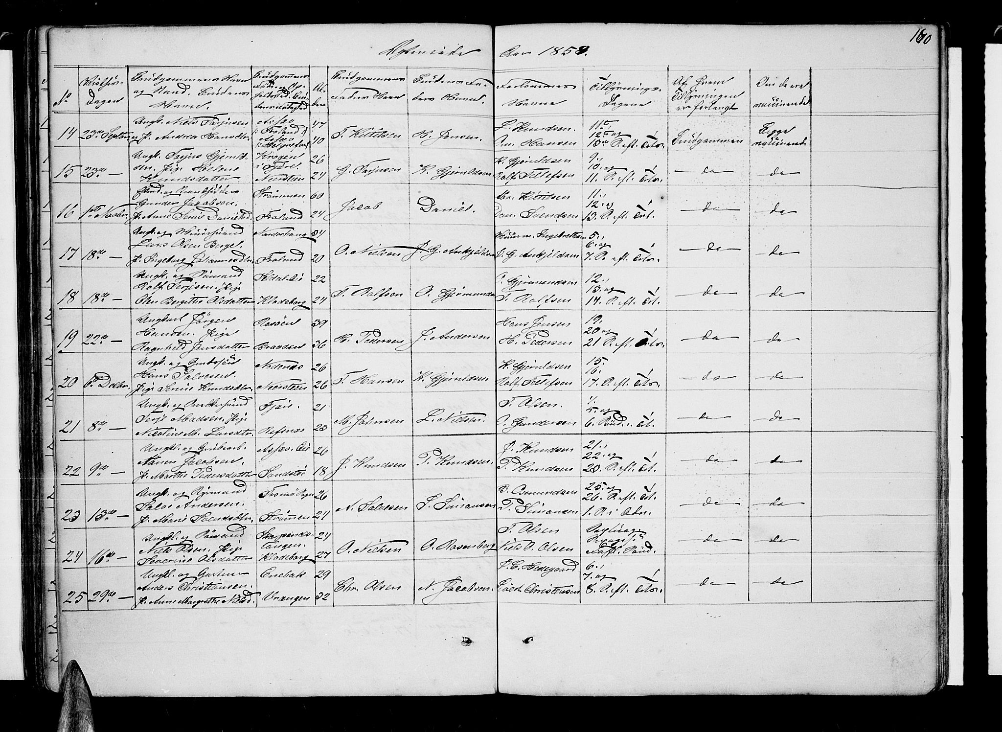 Øyestad sokneprestkontor, AV/SAK-1111-0049/F/Fb/L0006: Parish register (copy) no. B 6, 1843-1854, p. 170