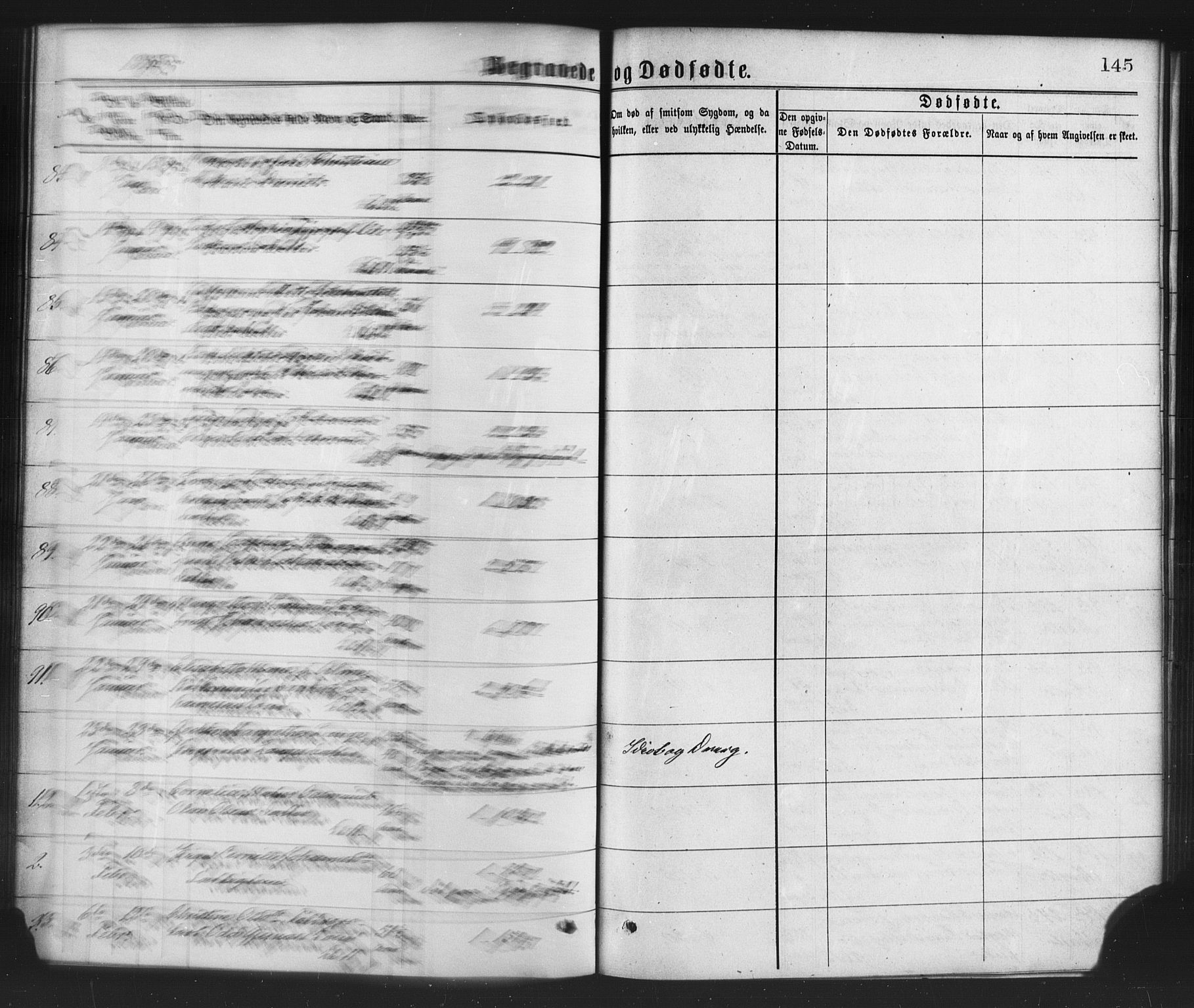 Nykirken Sokneprestembete, AV/SAB-A-77101/H/Haa/L0043: Parish register (official) no. E 3, 1869-1882, p. 145