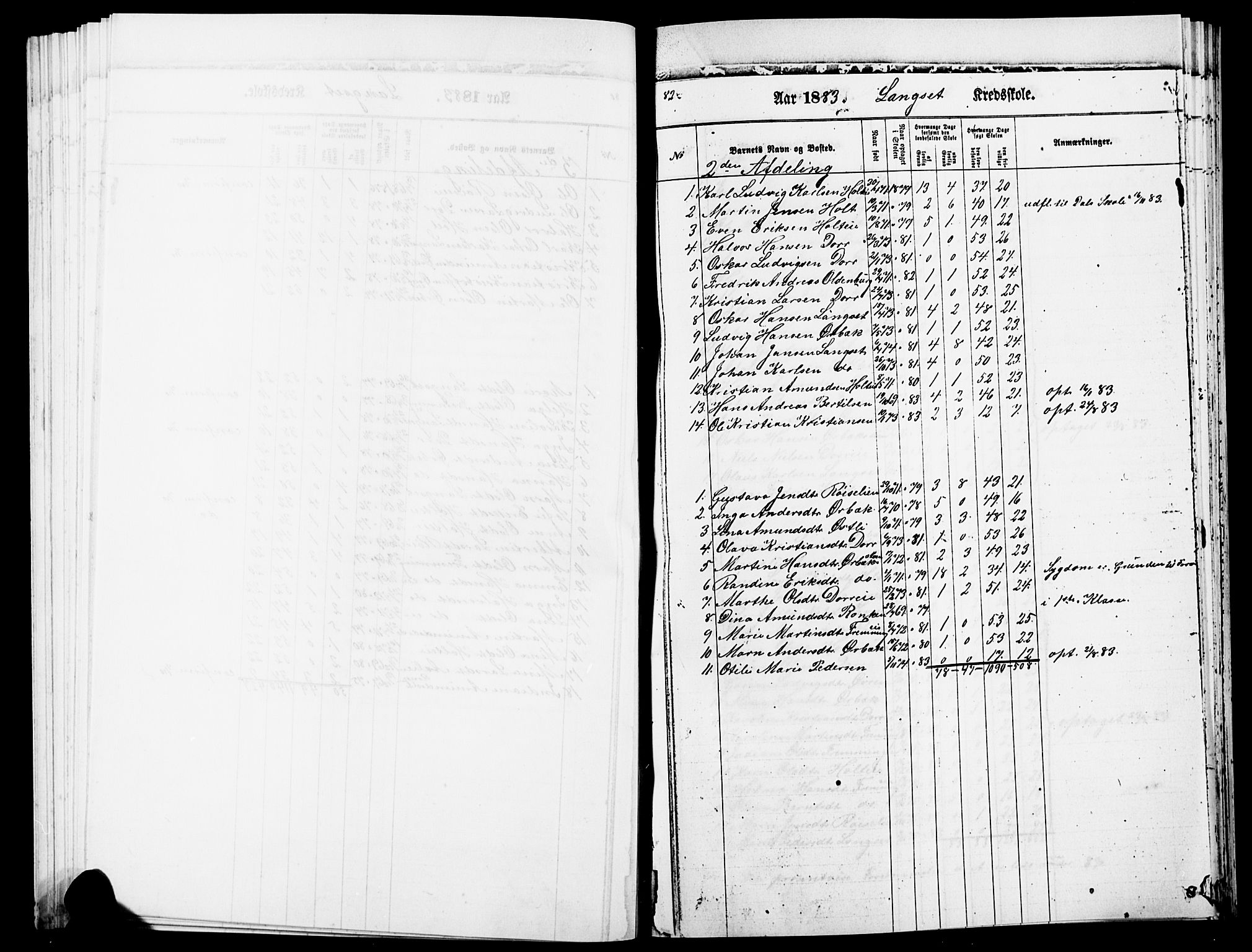 Eidsvoll prestekontor Kirkebøker, AV/SAO-A-10888/O/Oa/L0004: Other parish register no. 4, 1870-1896, p. 82