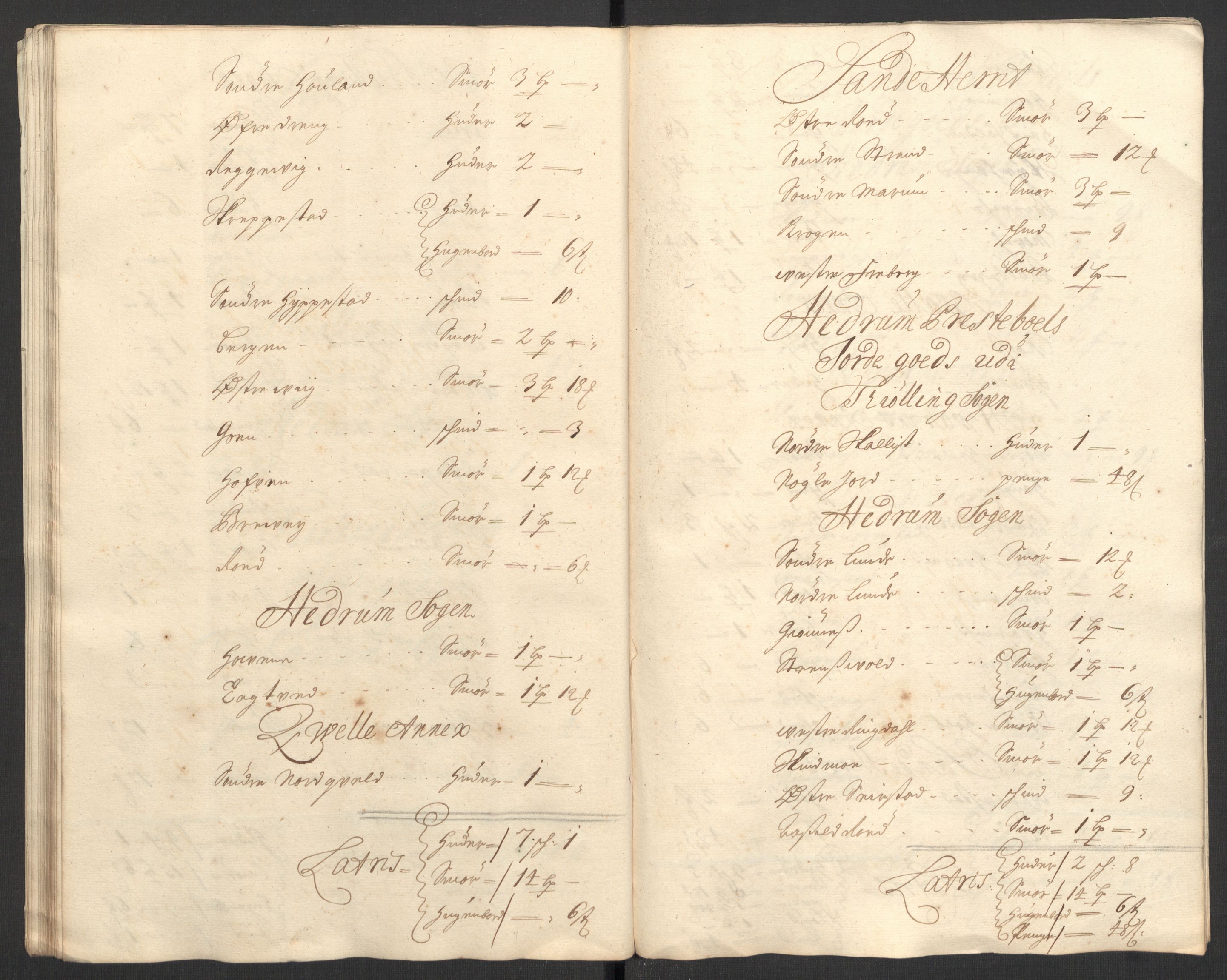 Rentekammeret inntil 1814, Reviderte regnskaper, Fogderegnskap, RA/EA-4092/R33/L1978: Fogderegnskap Larvik grevskap, 1704-1705, p. 222