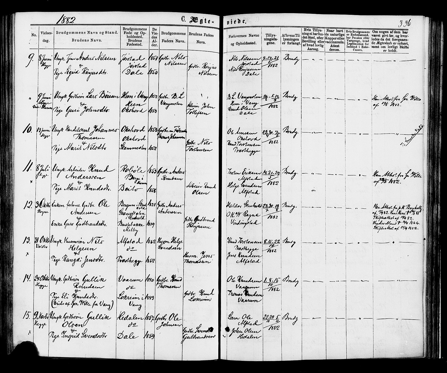Øystre Slidre prestekontor, AV/SAH-PREST-138/H/Ha/Haa/L0002: Parish register (official) no. 2, 1874-1886, p. 336