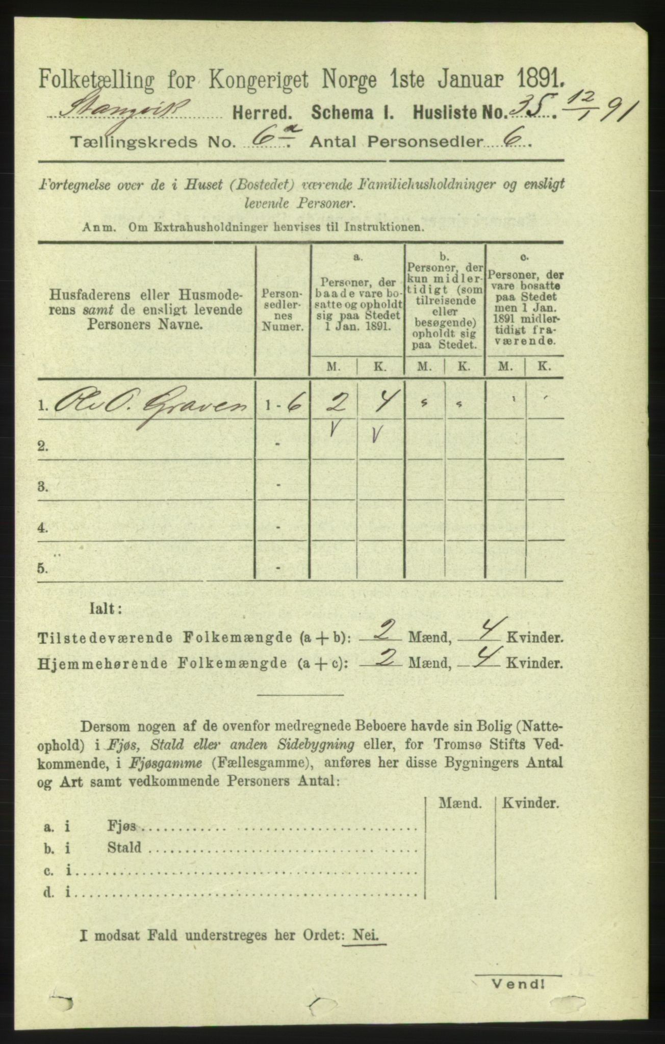 RA, 1891 census for 1564 Stangvik, 1891, p. 2643