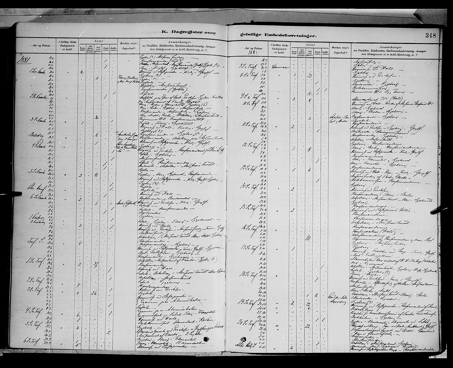 Vang prestekontor, Hedmark, AV/SAH-PREST-008/H/Ha/Haa/L0016: Parish register (official) no. 16, 1878-1889, p. 348