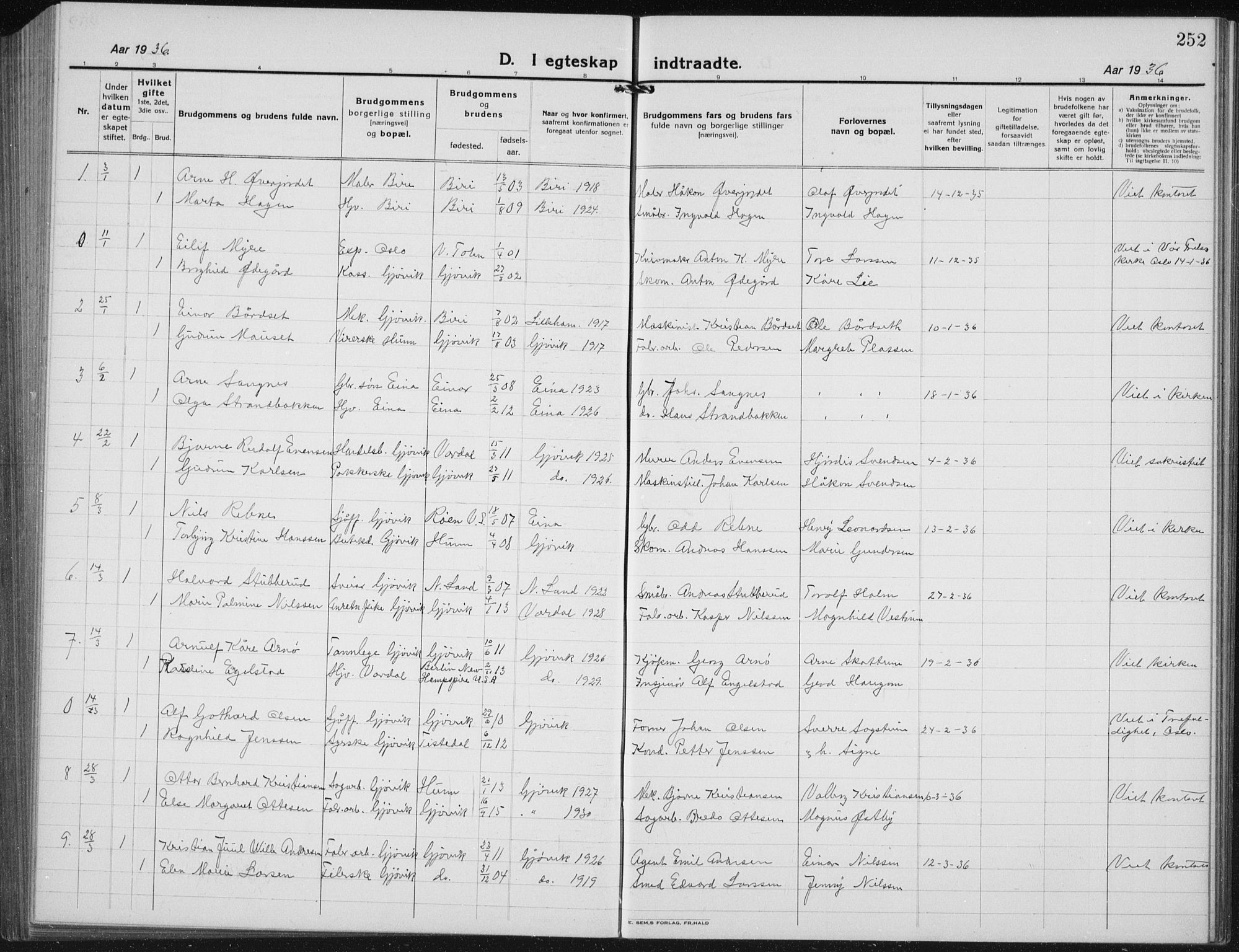 Vardal prestekontor, SAH/PREST-100/H/Ha/Hab/L0017: Parish register (copy) no. 17, 1922-1941, p. 252