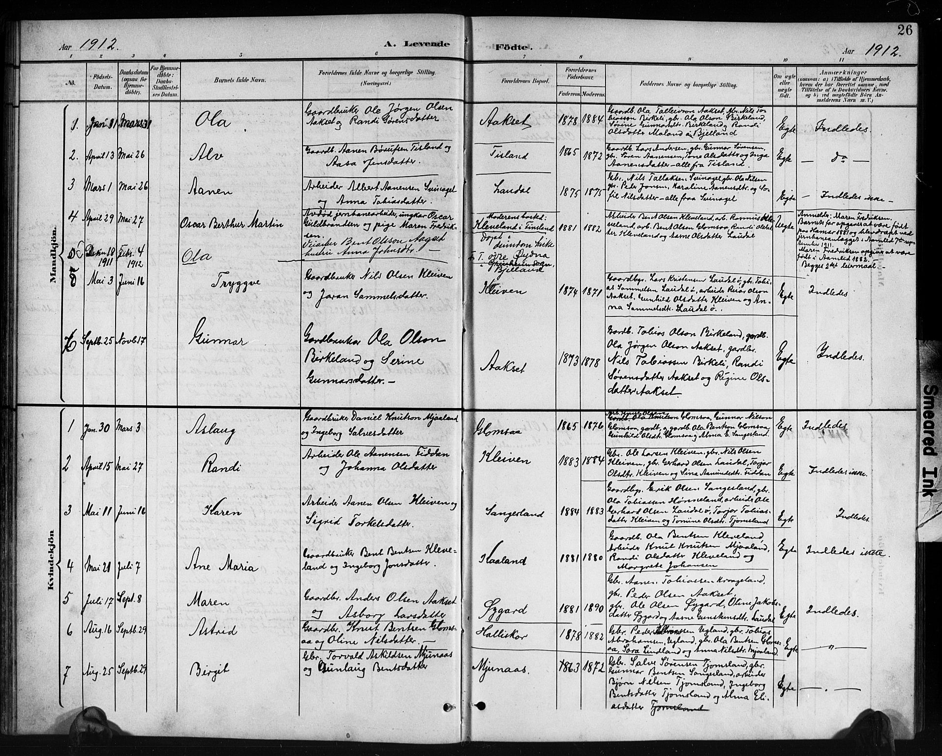 Holum sokneprestkontor, AV/SAK-1111-0022/F/Fb/Fbb/L0004: Parish register (copy) no. B 4, 1899-1920, p. 26