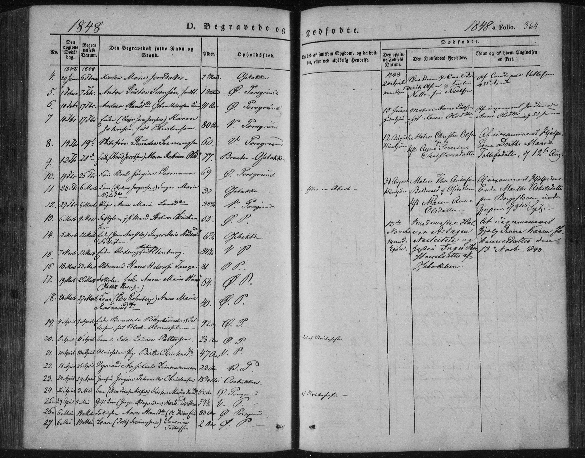 Porsgrunn kirkebøker , SAKO/A-104/F/Fa/L0006: Parish register (official) no. 6, 1841-1857, p. 364
