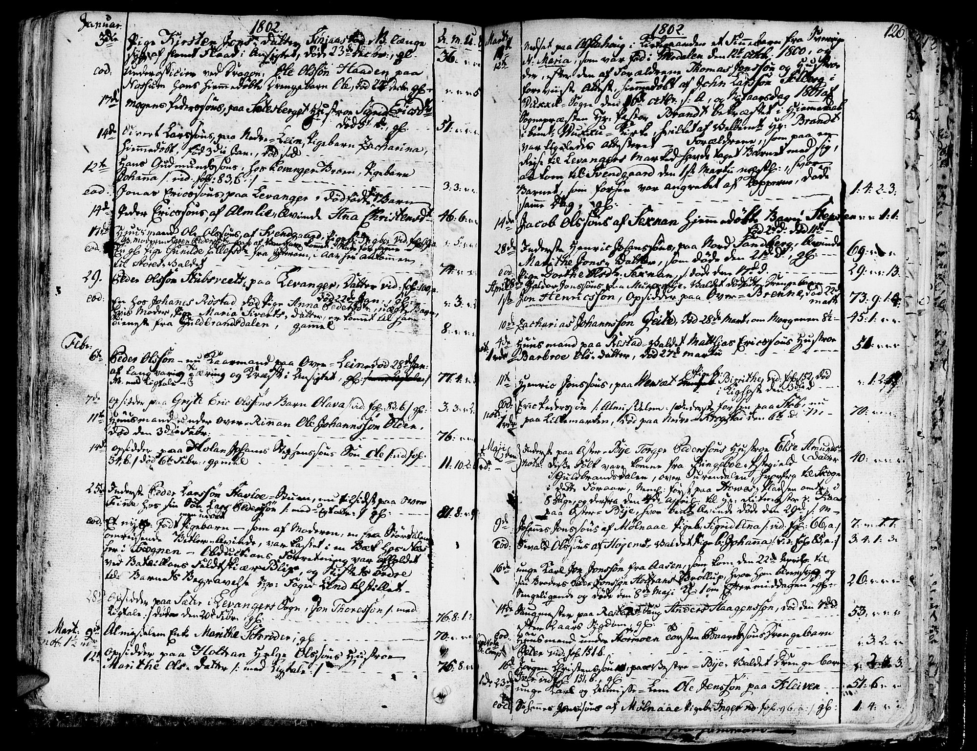 Ministerialprotokoller, klokkerbøker og fødselsregistre - Nord-Trøndelag, SAT/A-1458/717/L0142: Parish register (official) no. 717A02 /1, 1783-1809, p. 126