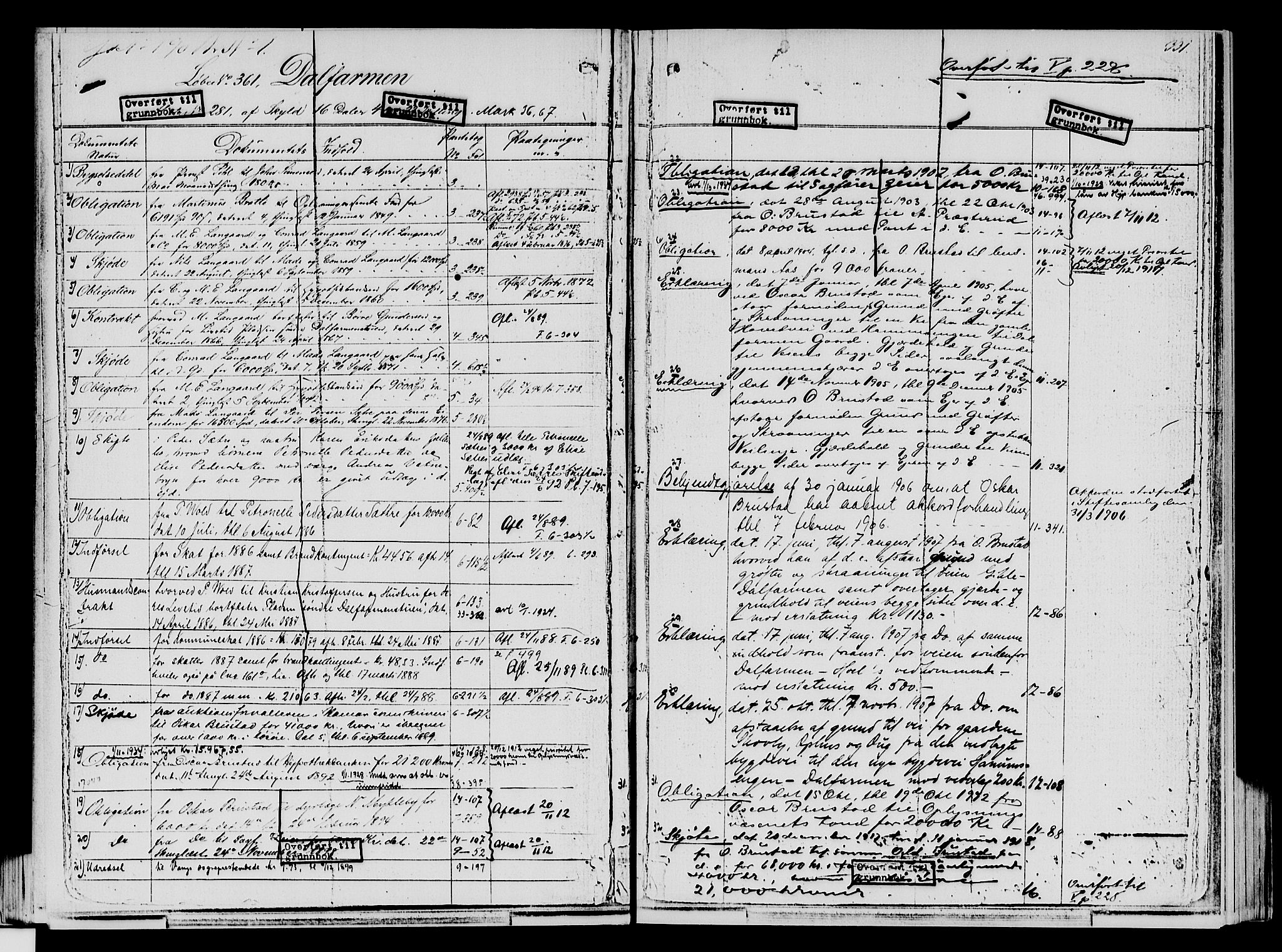 Nord-Hedmark sorenskriveri, SAH/TING-012/H/Ha/Had/Hade/L0001B: Mortgage register no. 4.1b, 1871-1940, p. 331