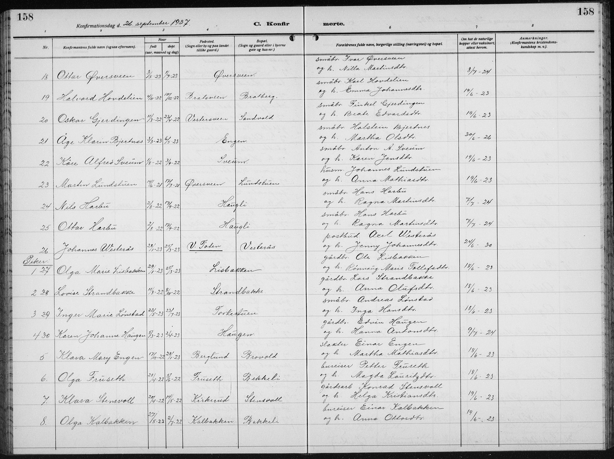 Biri prestekontor, AV/SAH-PREST-096/H/Ha/Hab/L0007: Parish register (copy) no. 7, 1919-1941, p. 158