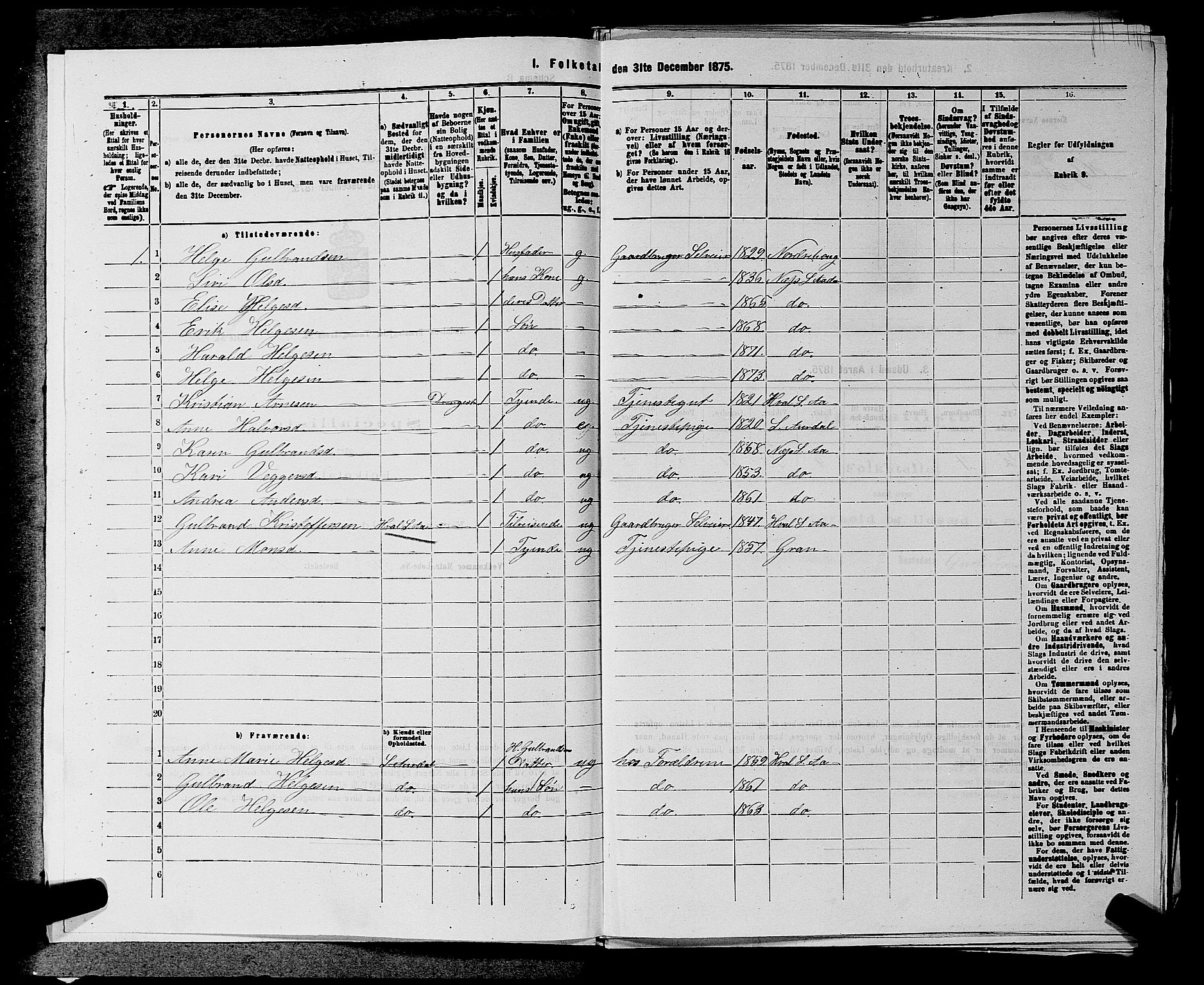 SAKO, 1875 census for 0614P Ådal, 1875, p. 287