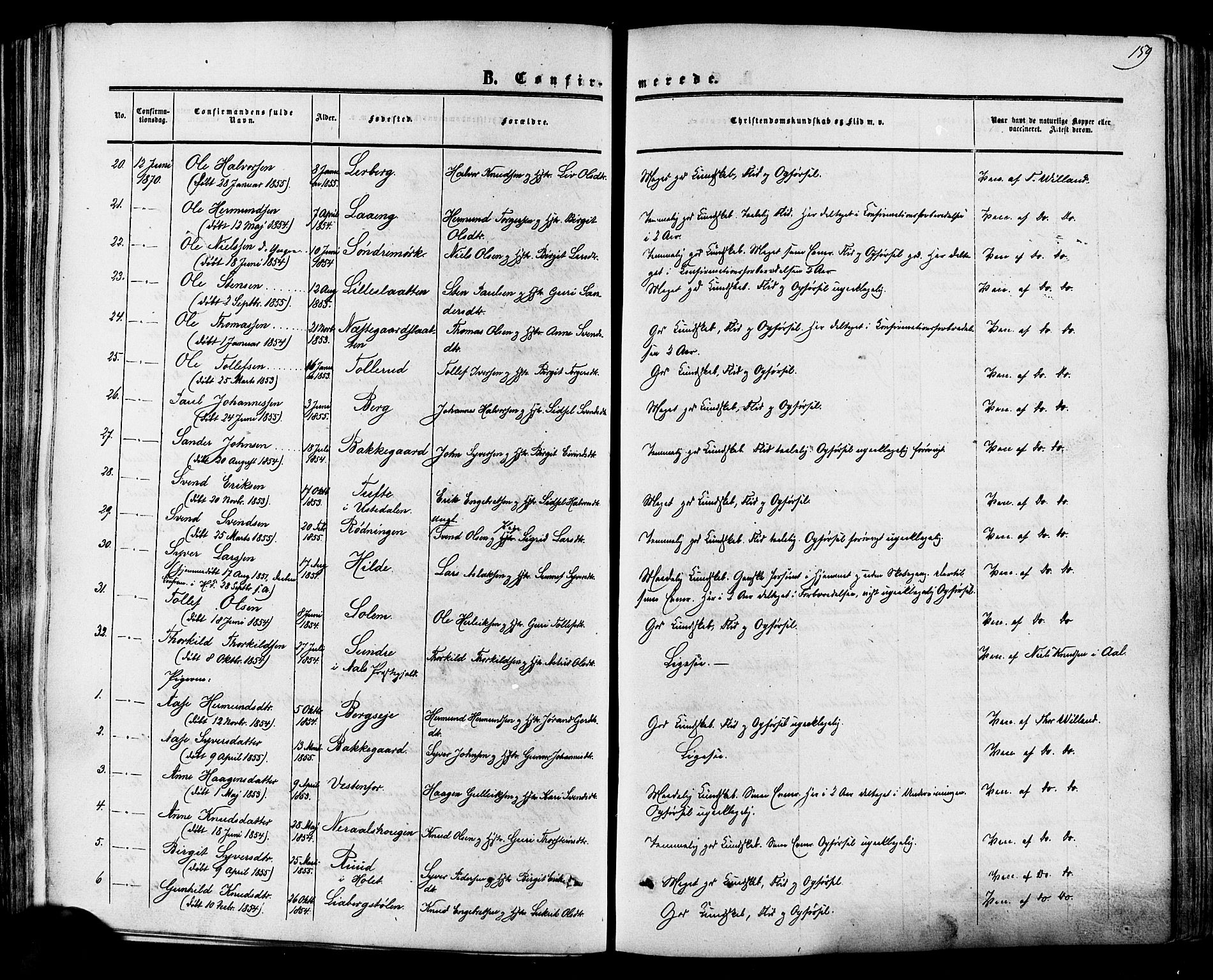 Hol kirkebøker, AV/SAKO-A-227/F/Fa/L0002: Parish register (official) no. I 2, 1870-1886, p. 159