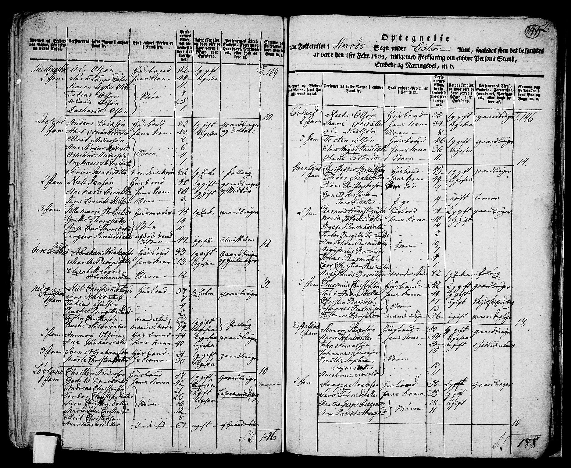 RA, 1801 census for 1041P Vanse, 1801, p. 396b-397a