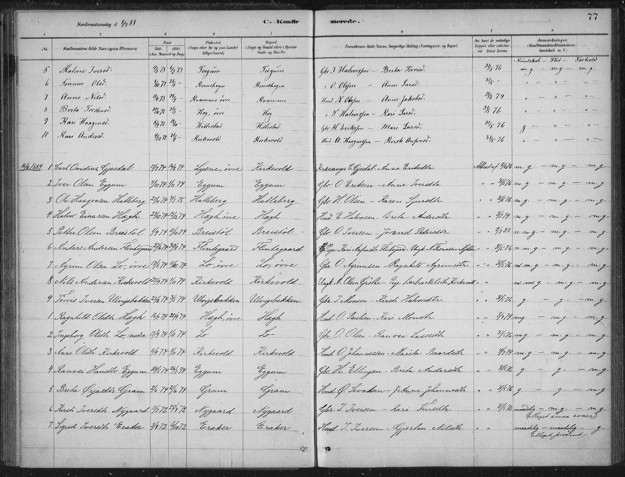 Lærdal sokneprestembete, AV/SAB-A-81201: Parish register (official) no. C  1, 1878-1911, p. 77