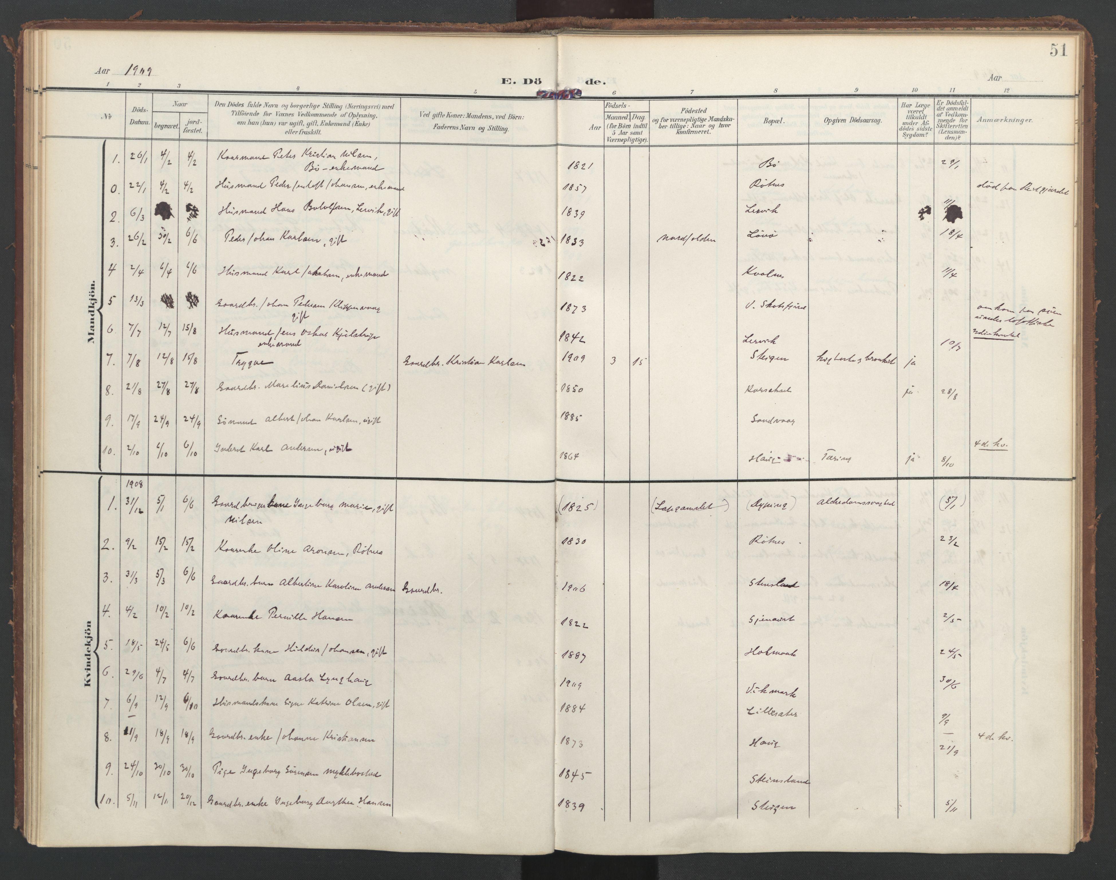 Ministerialprotokoller, klokkerbøker og fødselsregistre - Nordland, SAT/A-1459/855/L0806: Parish register (official) no. 855A14, 1906-1922, p. 51