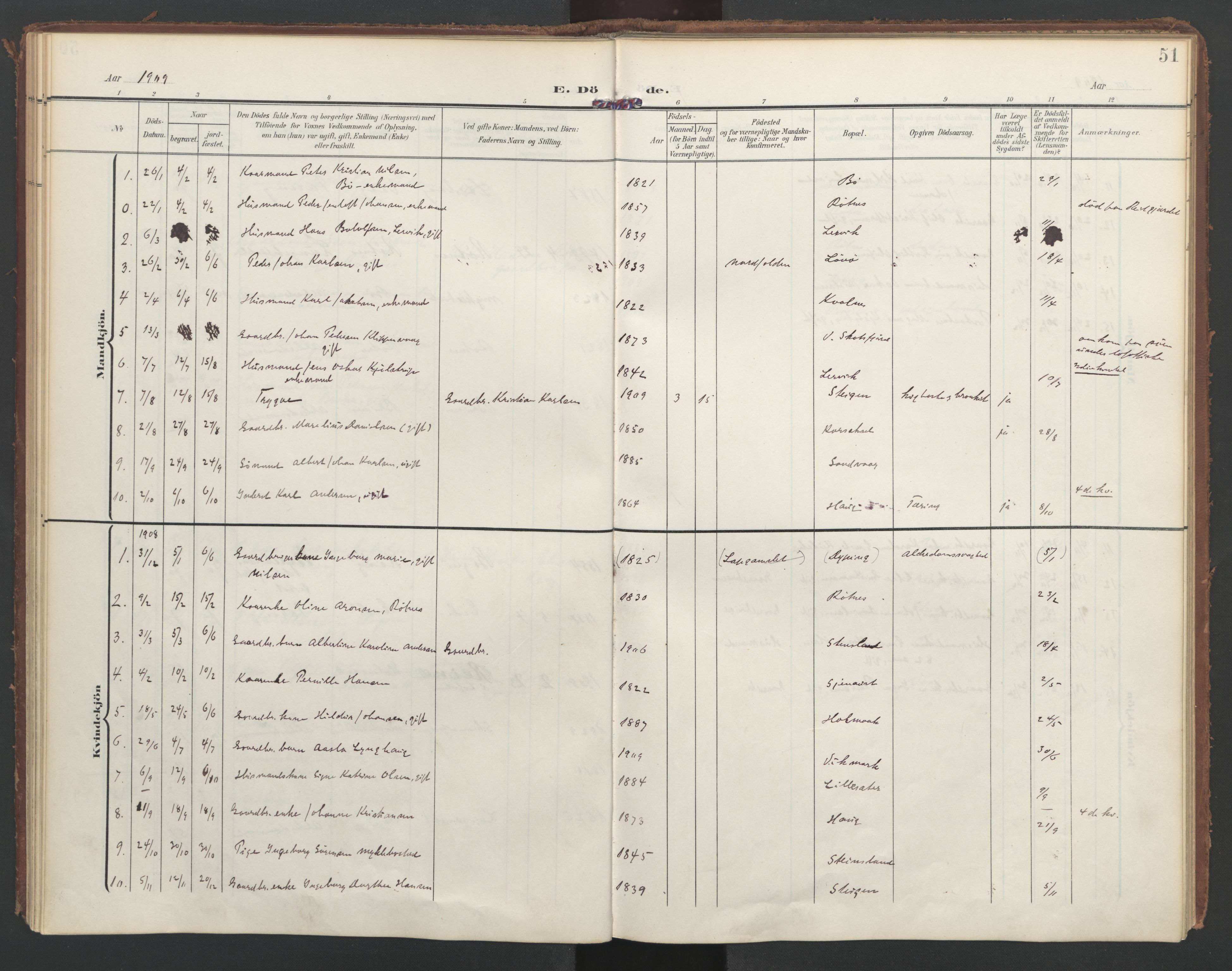 Ministerialprotokoller, klokkerbøker og fødselsregistre - Nordland, AV/SAT-A-1459/855/L0806: Parish register (official) no. 855A14, 1906-1922, p. 51