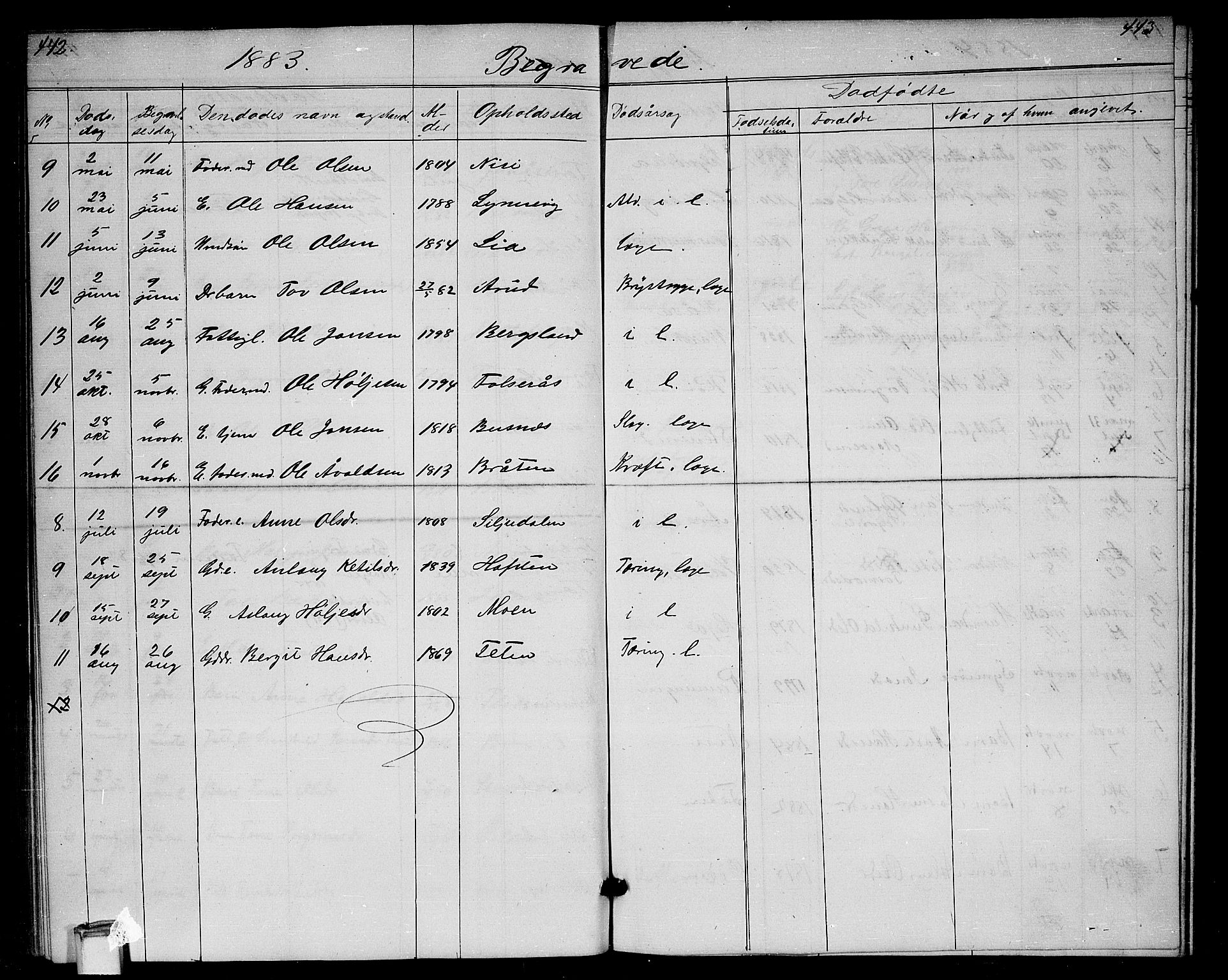 Gransherad kirkebøker, SAKO/A-267/G/Ga/L0002: Parish register (copy) no. I 2, 1854-1886, p. 442-443