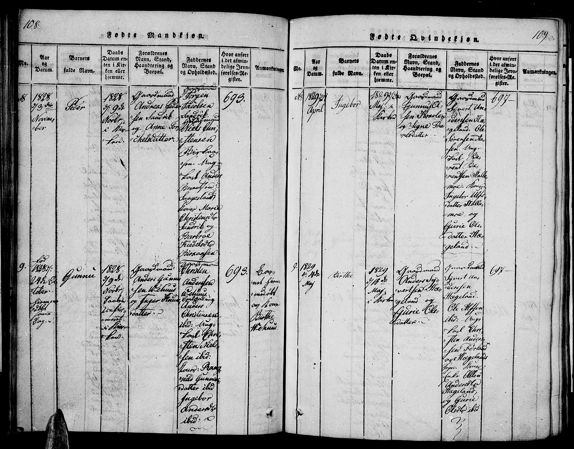 Vennesla sokneprestkontor, AV/SAK-1111-0045/Fa/Fac/L0003: Parish register (official) no. A 3, 1820-1834, p. 108-109