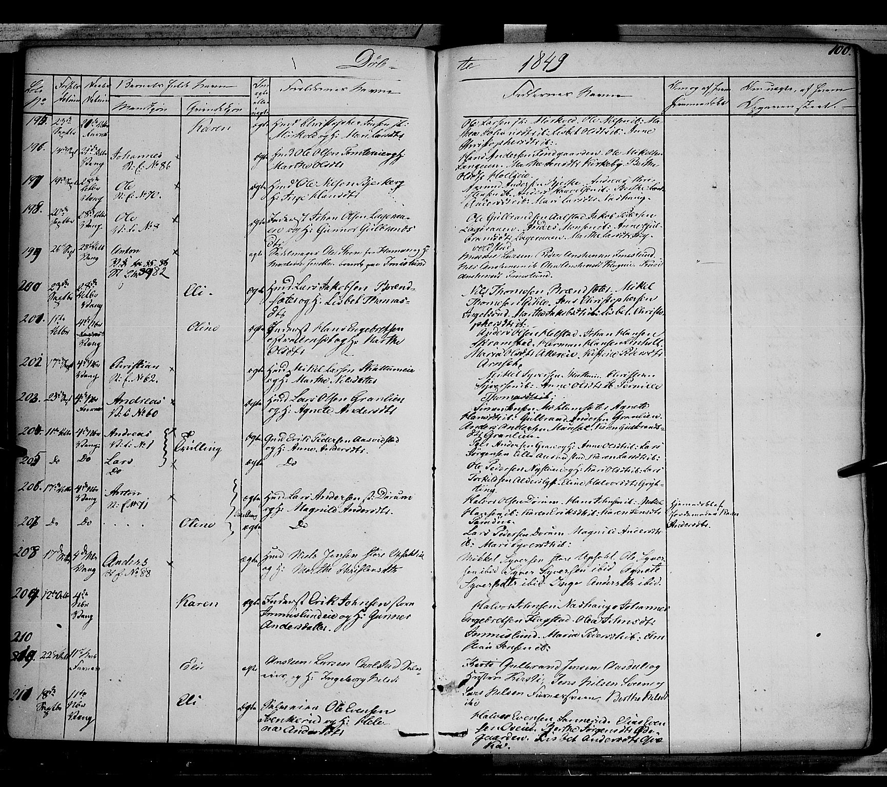 Vang prestekontor, Hedmark, AV/SAH-PREST-008/H/Ha/Haa/L0010: Parish register (official) no. 10, 1841-1855, p. 100