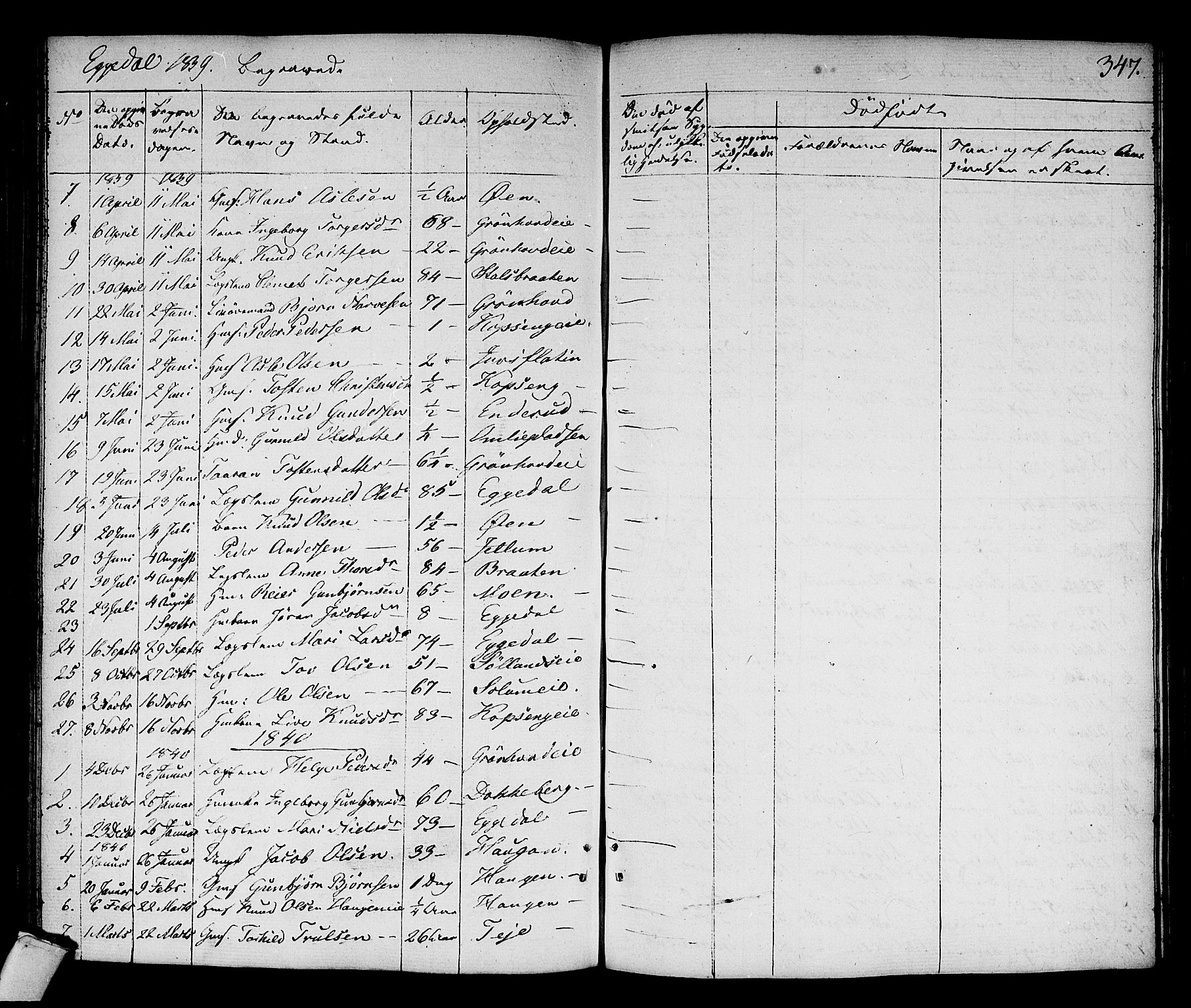 Sigdal kirkebøker, SAKO/A-245/F/Fa/L0006: Parish register (official) no. I 6 /2, 1829-1843, p. 347