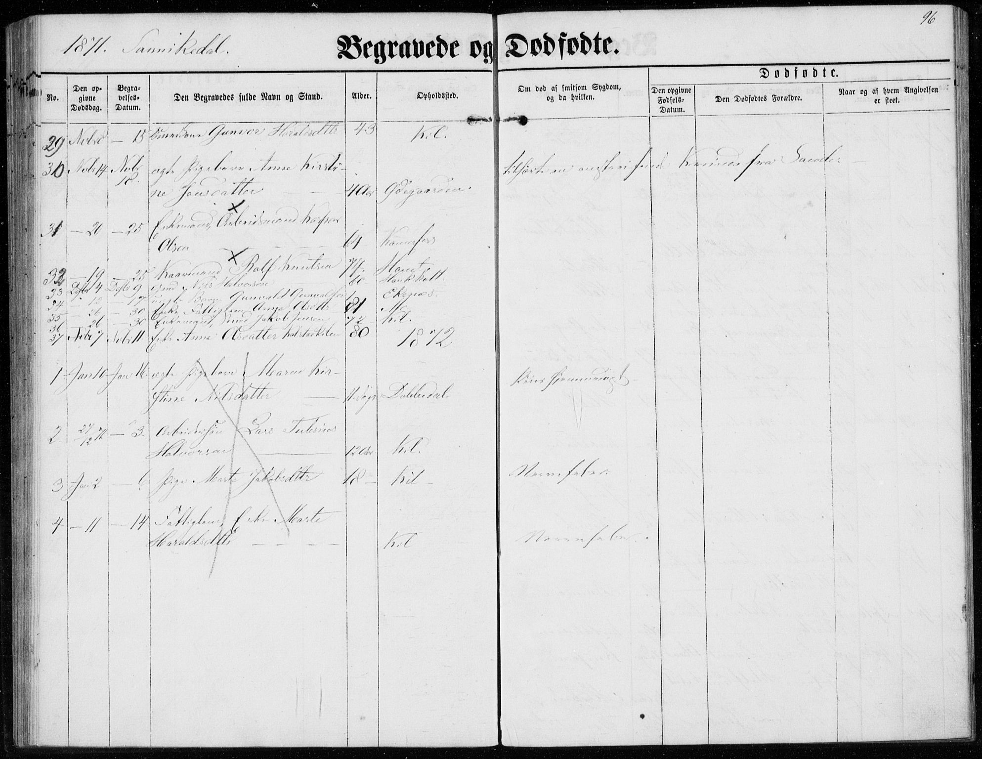 Sannidal kirkebøker, AV/SAKO-A-296/F/Fa/L0012: Parish register (official) no. 12, 1860-1873, p. 96