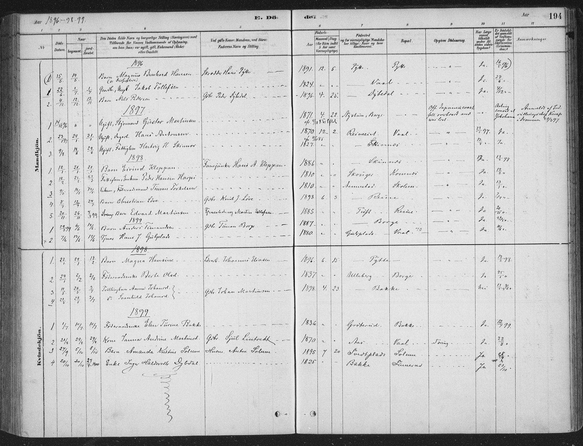 Sandsvær kirkebøker, SAKO/A-244/F/Fe/L0001: Parish register (official) no. V 1, 1878-1936, p. 194