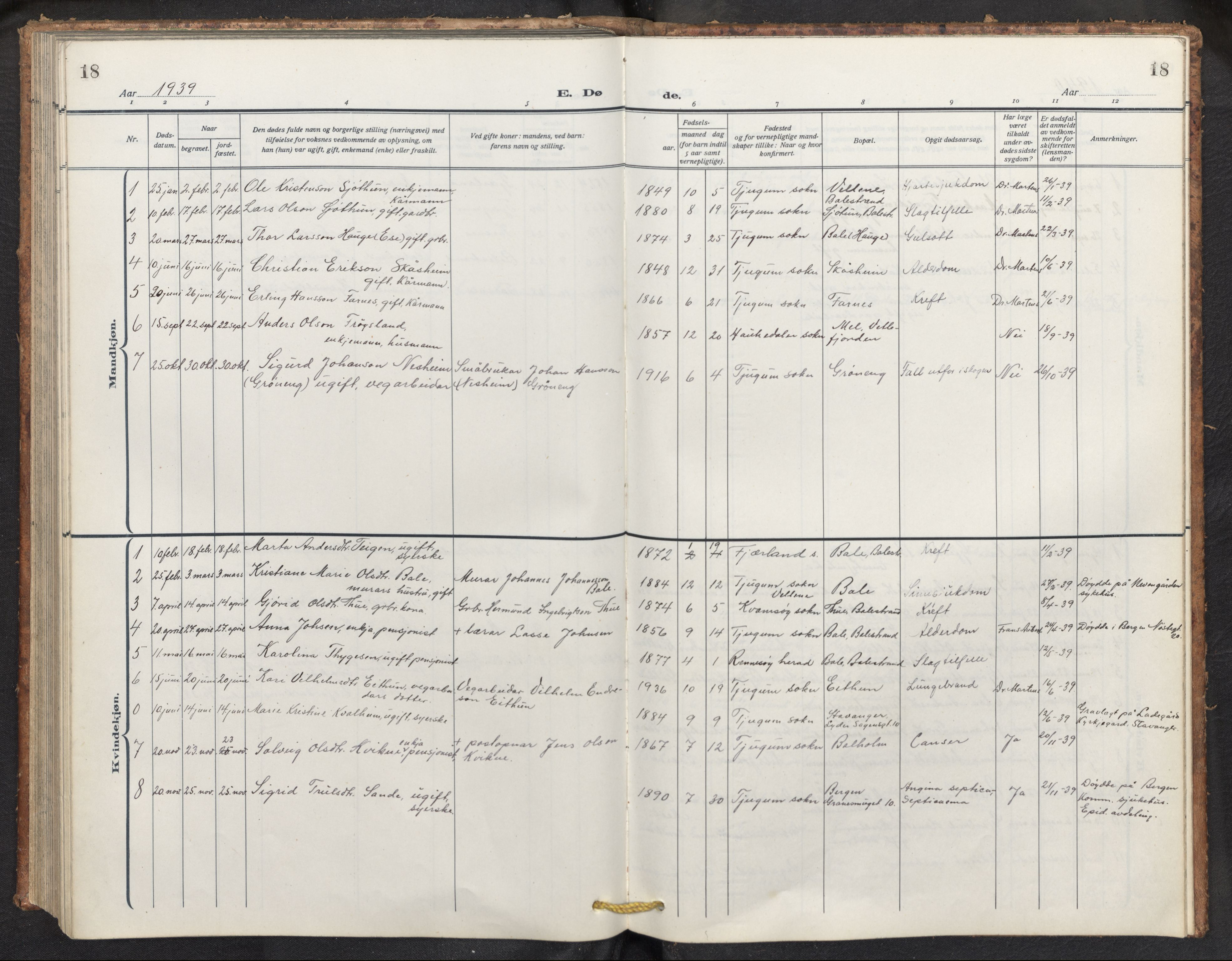 Balestrand sokneprestembete, AV/SAB-A-79601/H/Hab/Haba/L0003: Parish register (copy) no. A 3, 1920-1956, p. 18