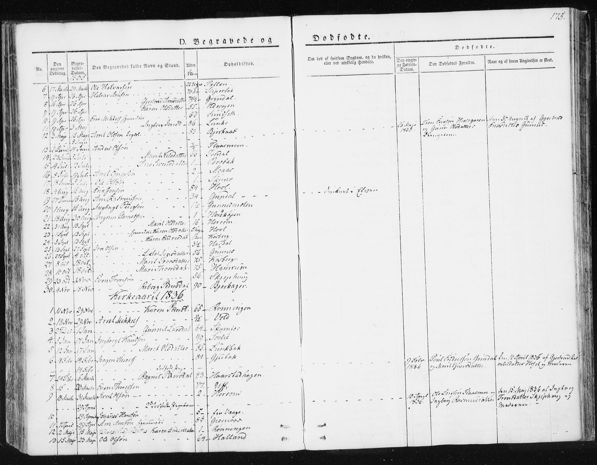 Ministerialprotokoller, klokkerbøker og fødselsregistre - Sør-Trøndelag, SAT/A-1456/674/L0869: Parish register (official) no. 674A01, 1829-1860, p. 175