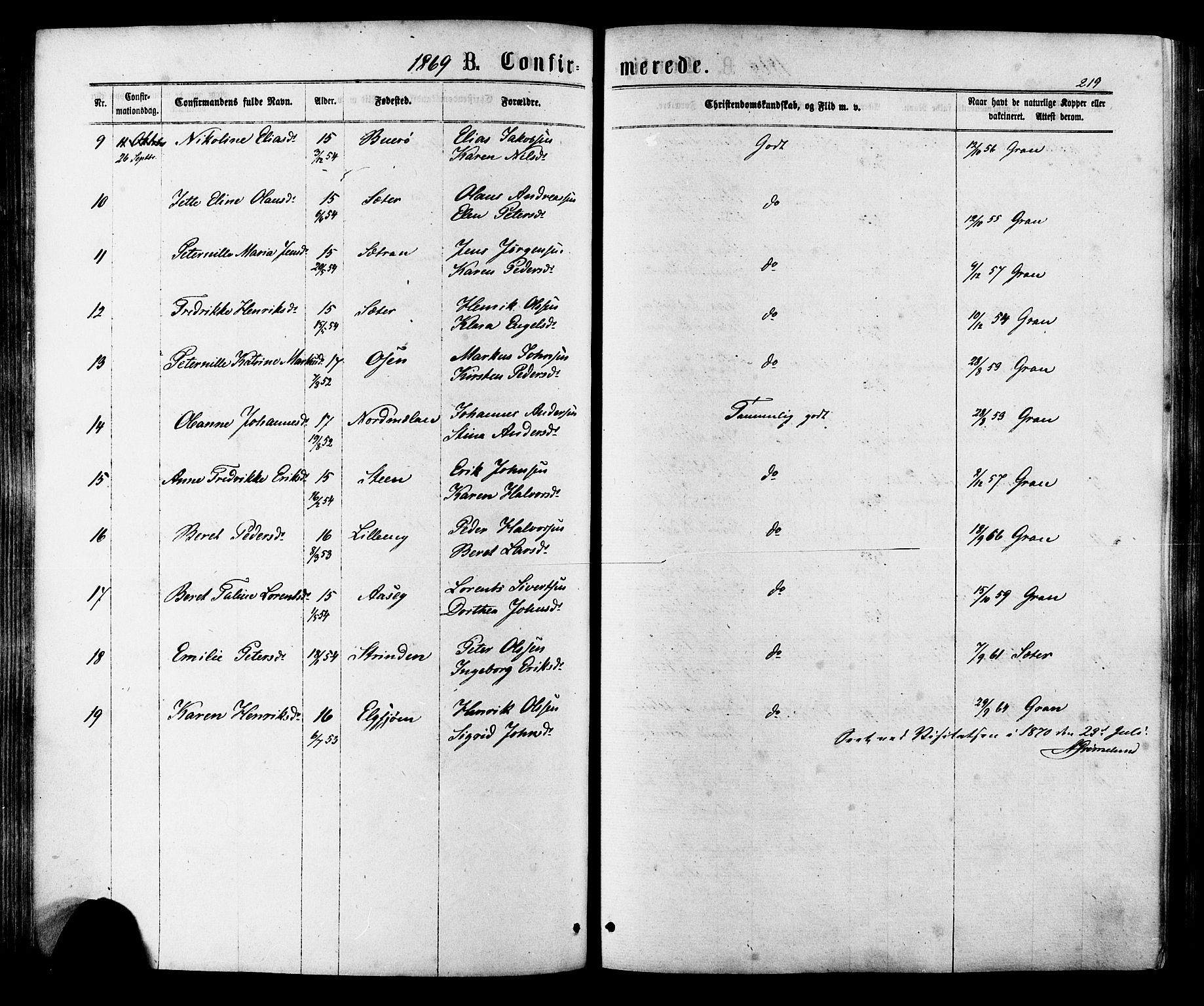 Ministerialprotokoller, klokkerbøker og fødselsregistre - Sør-Trøndelag, SAT/A-1456/657/L0706: Parish register (official) no. 657A07, 1867-1878, p. 219