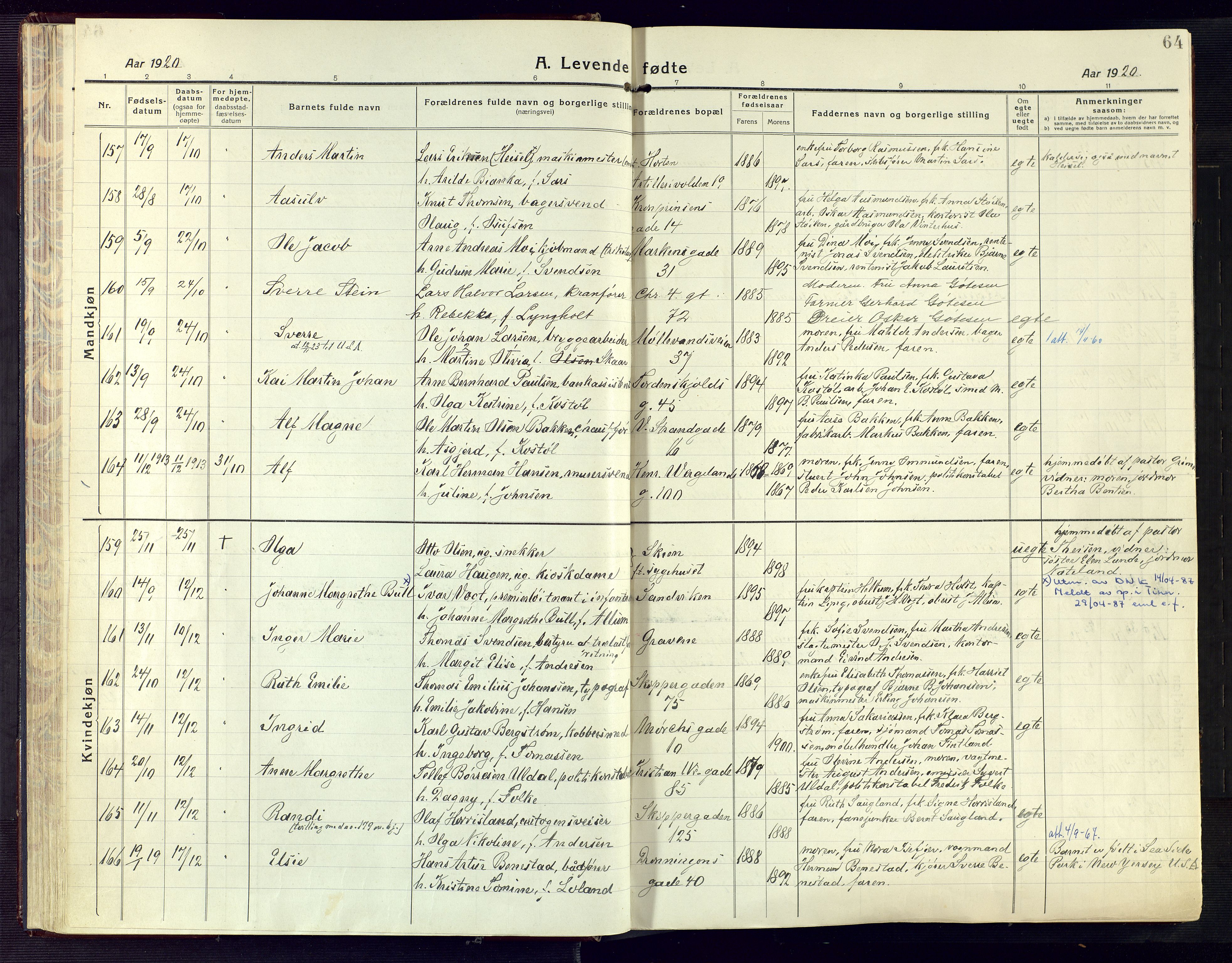 Kristiansand domprosti, AV/SAK-1112-0006/F/Fa/L0024: Parish register (official) no. A 23, 1918-1928, p. 64