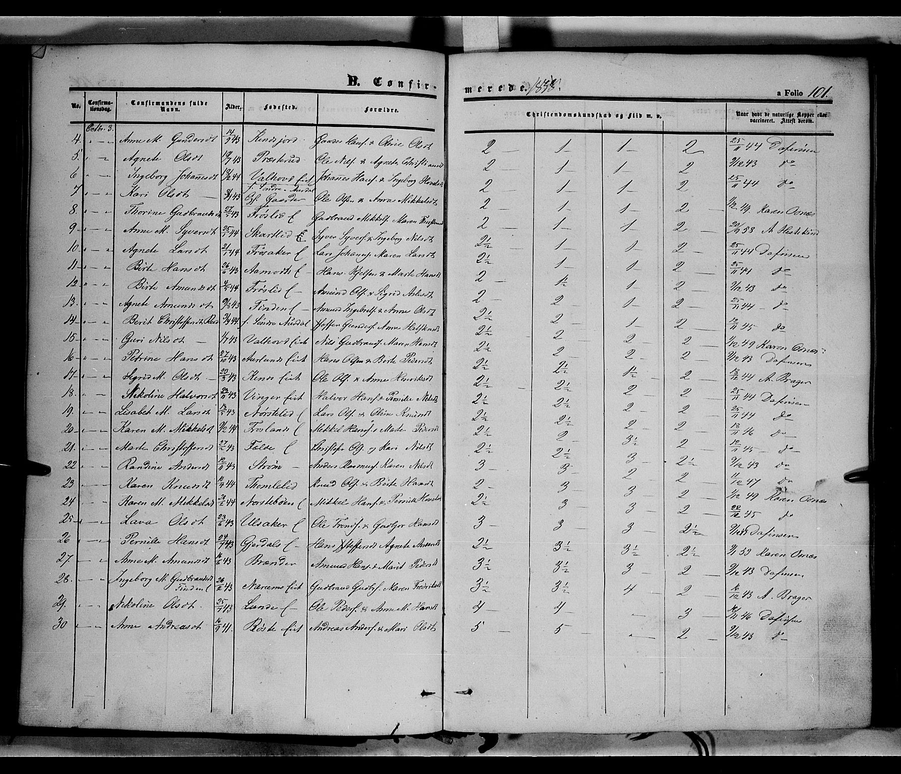 Land prestekontor, SAH/PREST-120/H/Ha/Haa/L0010: Parish register (official) no. 10, 1847-1859, p. 101