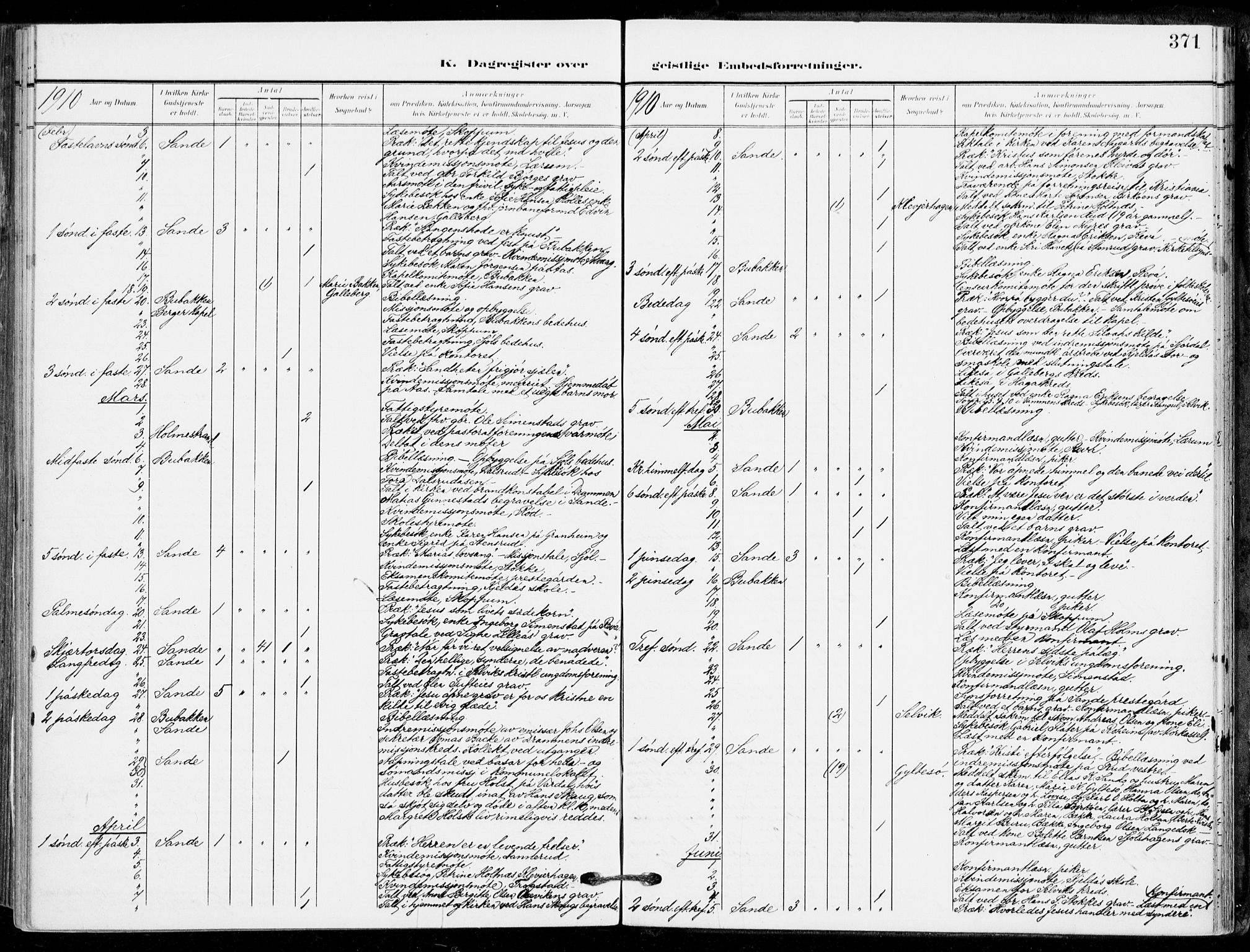 Sande Kirkebøker, AV/SAKO-A-53/F/Fa/L0008: Parish register (official) no. 8, 1904-1921, p. 371