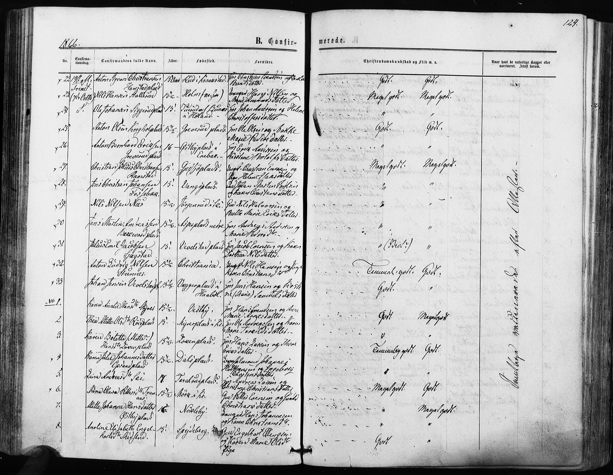 Kråkstad prestekontor Kirkebøker, AV/SAO-A-10125a/F/Fa/L0007: Parish register (official) no. I 7, 1858-1870, p. 124