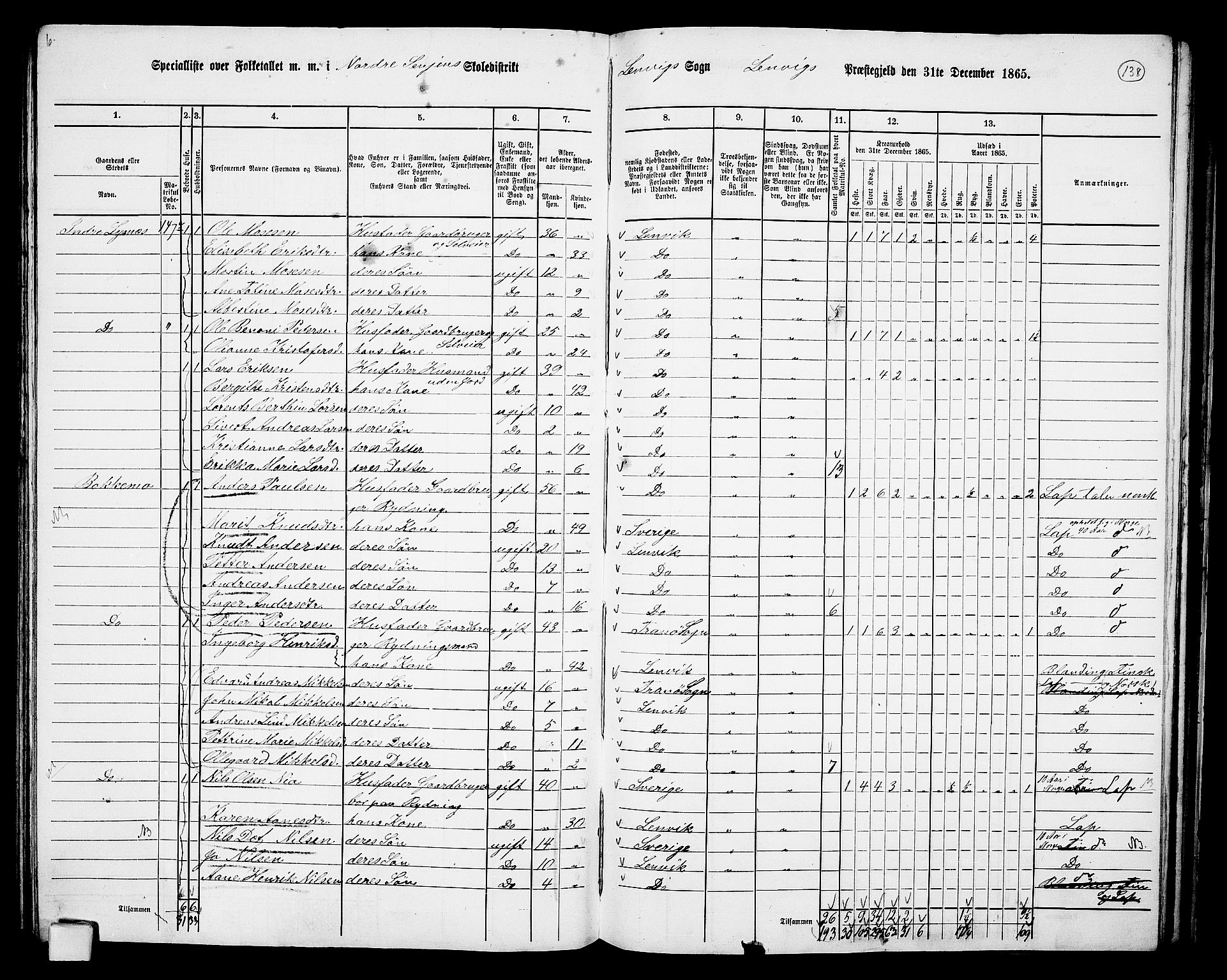 RA, 1865 census for Lenvik, 1865, p. 119