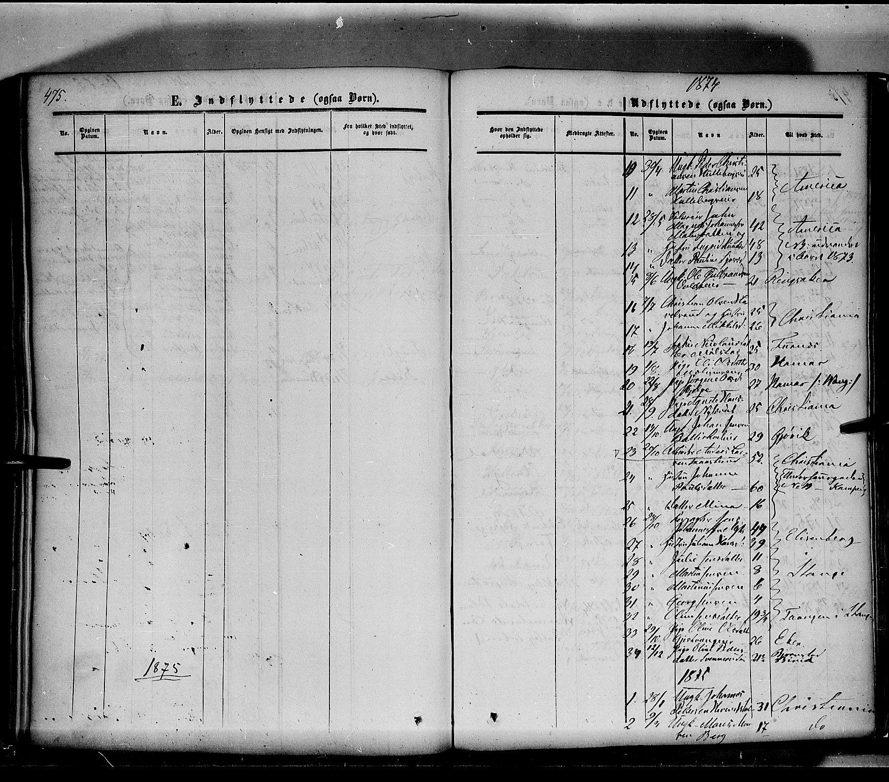 Nes prestekontor, Hedmark, SAH/PREST-020/K/Ka/L0004: Parish register (official) no. 4, 1852-1886, p. 475