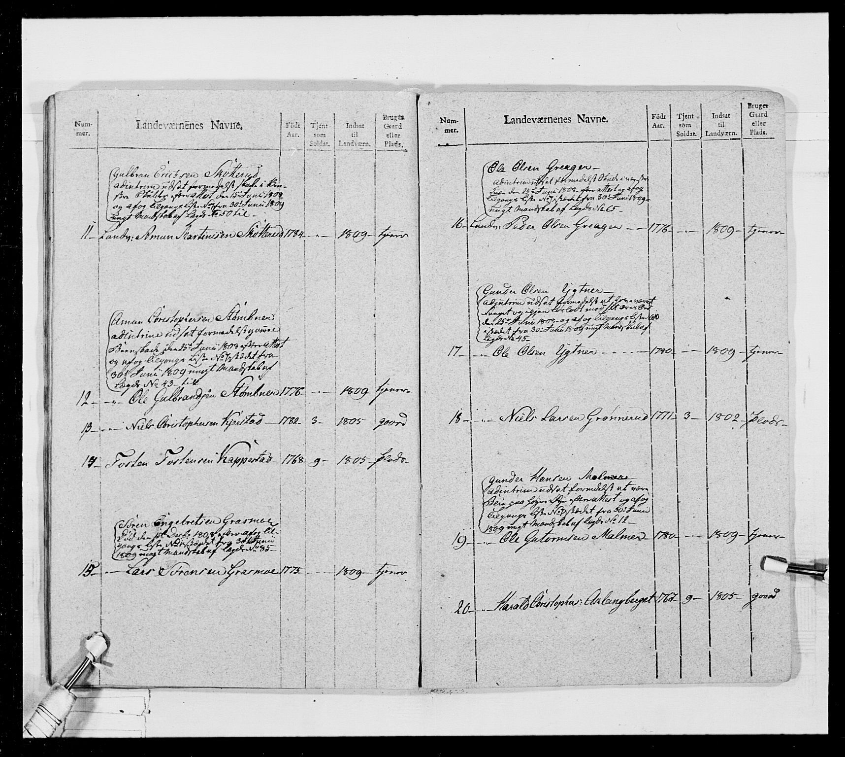 Generalitets- og kommissariatskollegiet, Det kongelige norske kommissariatskollegium, AV/RA-EA-5420/E/Eh/L0024: Norske jegerkorps, 1810-1812, p. 339