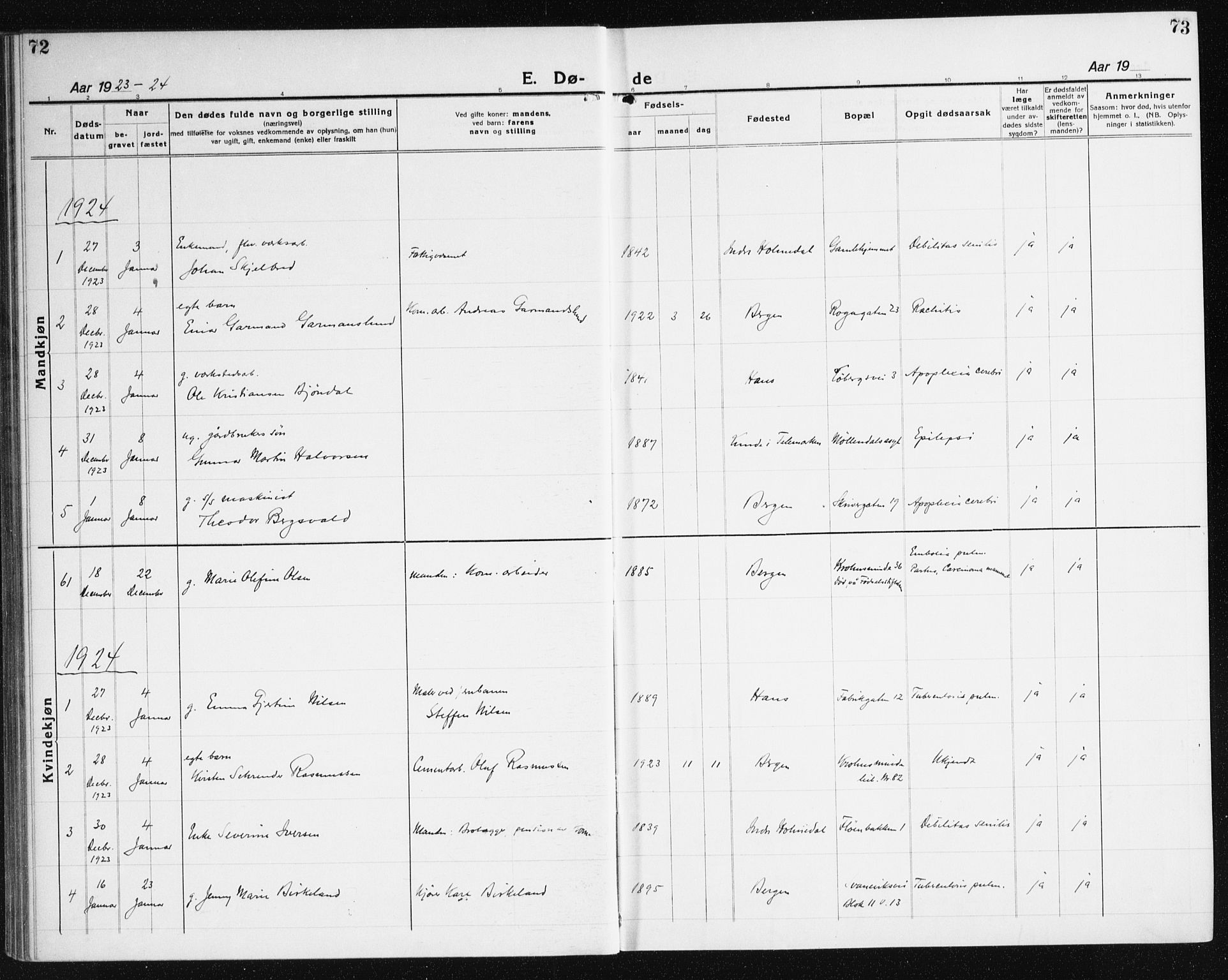 Årstad Sokneprestembete, AV/SAB-A-79301/H/Haa/L0010: Parish register (official) no. E 1, 1921-1940, p. 72-73