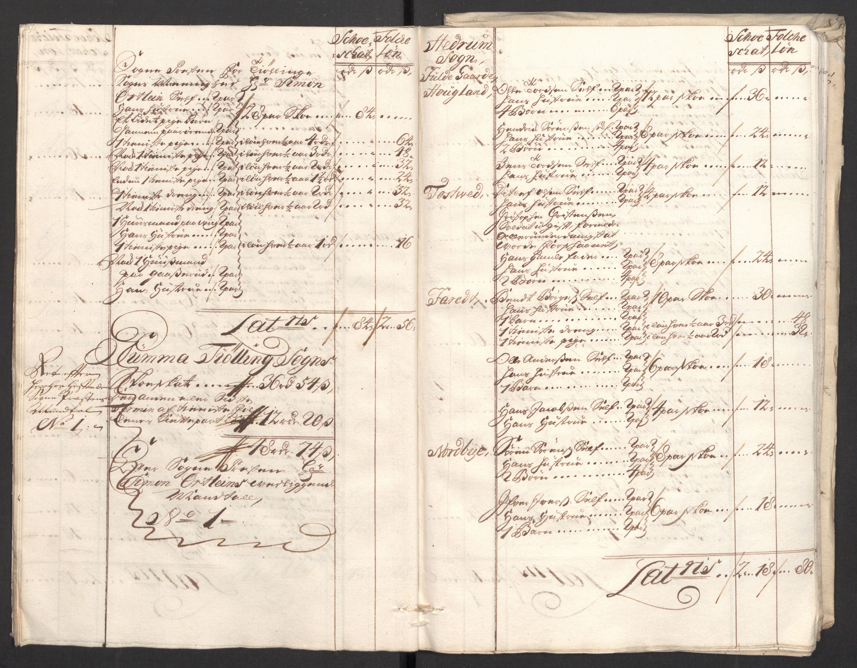 Rentekammeret inntil 1814, Reviderte regnskaper, Fogderegnskap, AV/RA-EA-4092/R33/L1982: Fogderegnskap Larvik grevskap, 1711, p. 129